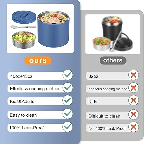 Miniatura 4 de Termo para alimentos calientes, termo para sopa para adultos de 40 oz, contenedores de almuerzo de boca ancha, contenedor de alimentos aislado a