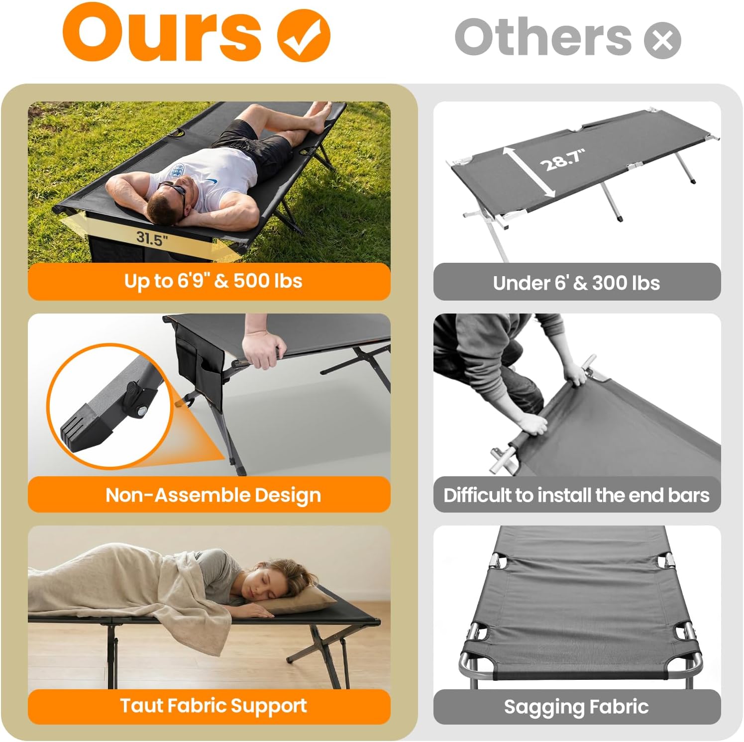 34.1'' Heavy Duty Camping Cot for Adults, 500 lbs Capacity, Supports Up to 6.9ft, Military Folding Portable Cot with Carry Bag for Camping, Travel, Guest & Emergency Use, Black