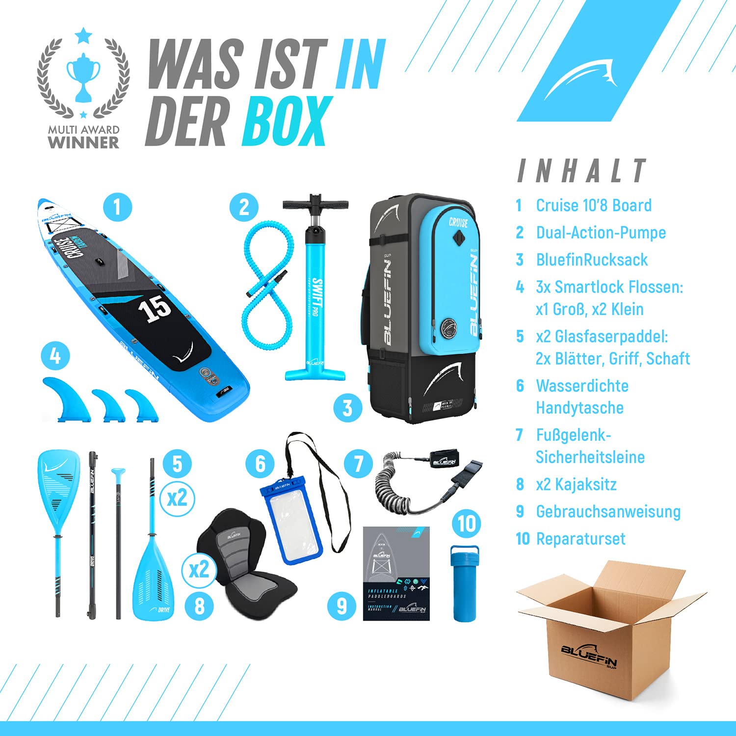 Bluefin Cruise Premium Stand Up Paddle Set | Aufblasbares Paddleboard für Erwachsene | SUP Paket mit Rucksack, Fiberglas-Paddel und Pumpe | 5 Jahre Garantie