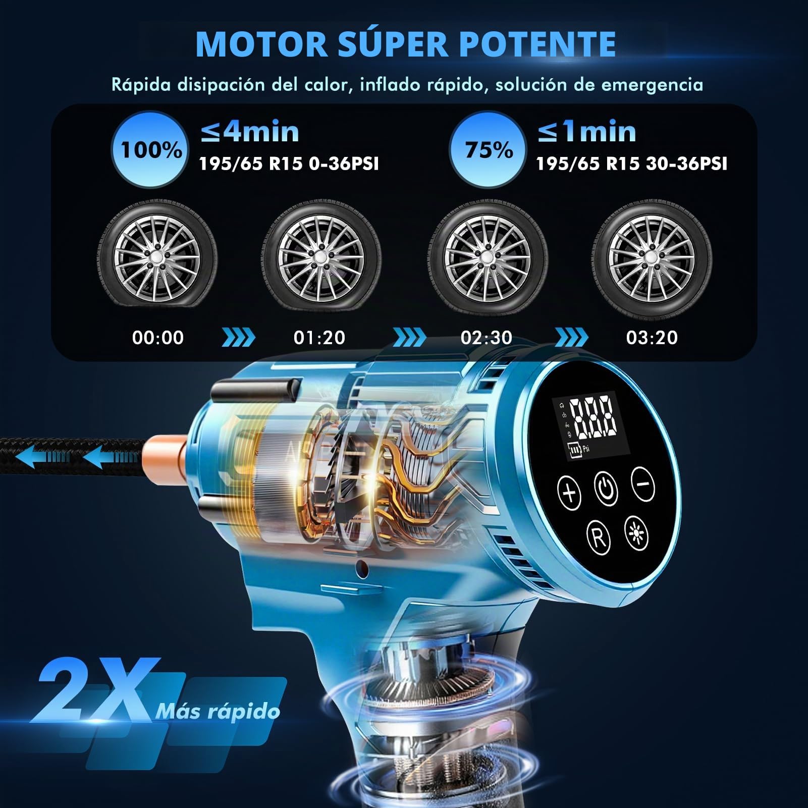 Inflador Ruedas Coche Portatil 150PSI con Batería Extraíble de 21V | Compresor Aire Inalámbrico, Apagado Automático, con Pantalla LCD, Luz LED para Coches Motos Bicicletas Pelotas