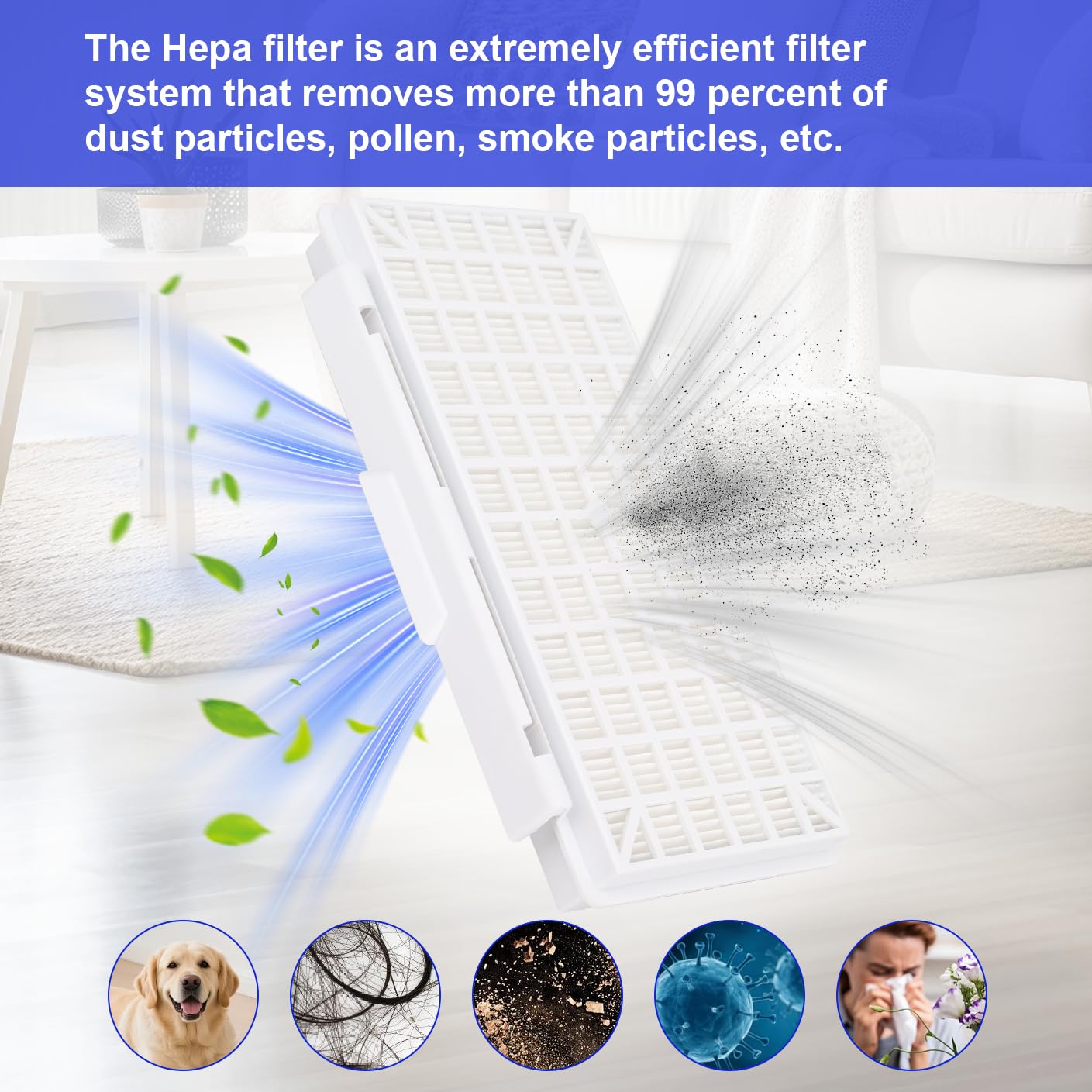 Filtro de repuesto accesorio compatible para Bosch Serie 6 BGC41XALL/ BGC41X36/BGC41XSIL aspiradora de suelo, VRBSGS41, filtro de repuesto para aspiradora Bosch Serie 6, con cepillo de limpieza (7