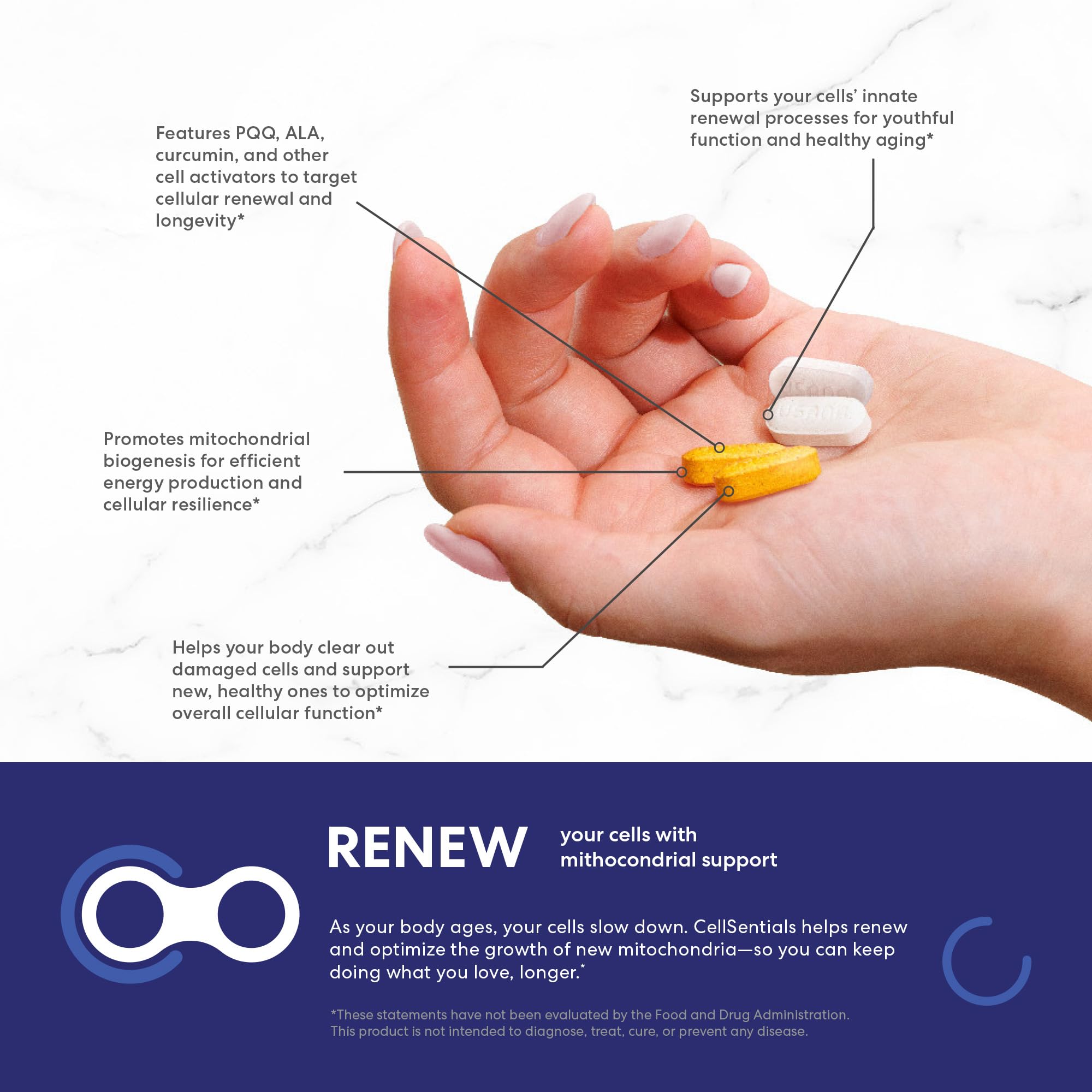 Amazon.com: USANA CellSentials - Core Minerals and Vita