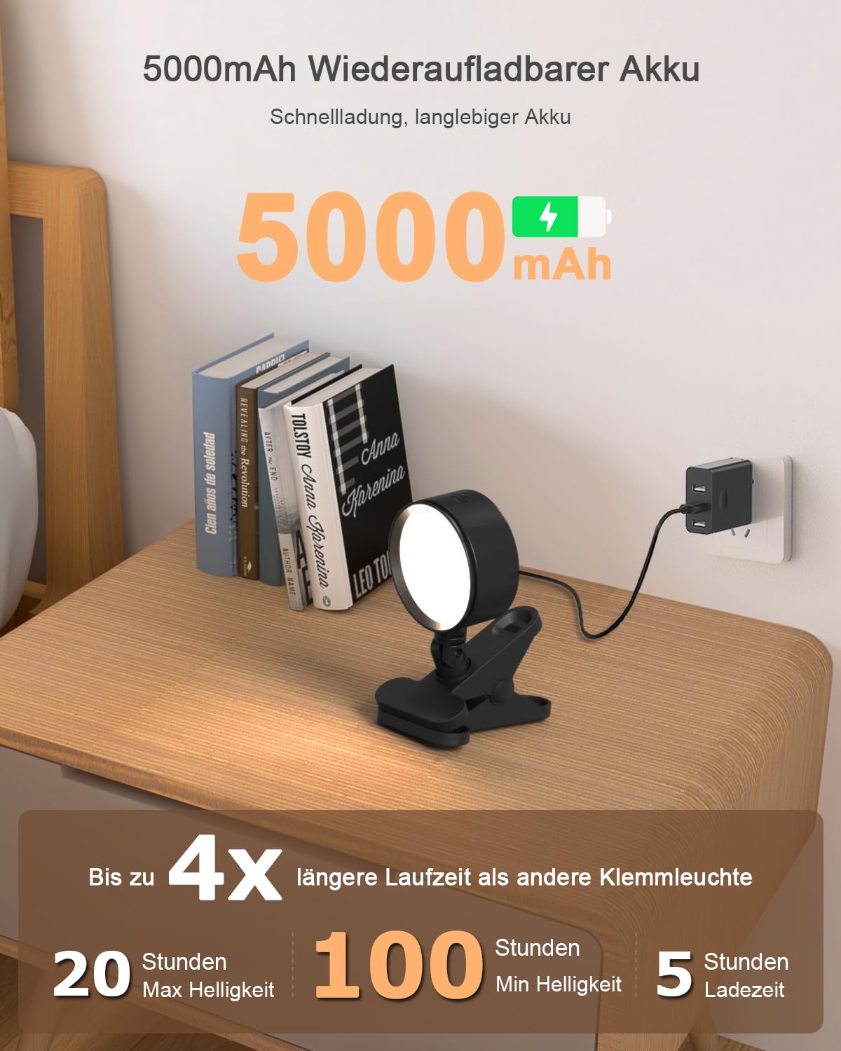Leselampe Bett Klemme, LED Klemmlampe Akku mit 5000mAh, Klemmlampe Bett mit 3 Farben Dimmbar Touch Fernbedienung, 360° Flexibel Bettlampe Klemmleuchte Kabellos mit Timer und Speicherfunktion
