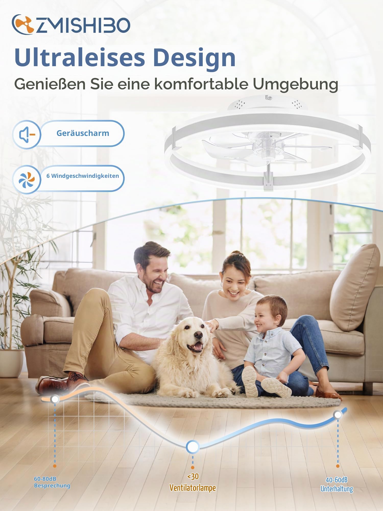 ZMISHIBO Deckenventilator mit Beleuchtung & Fernbedienung Ø50cm, 6 Geschwindigkeiten, Timer, Leise LED Lampe mit Ventilator, Weißer Fandelier für Schlafzimmer & Wohnzimmer
