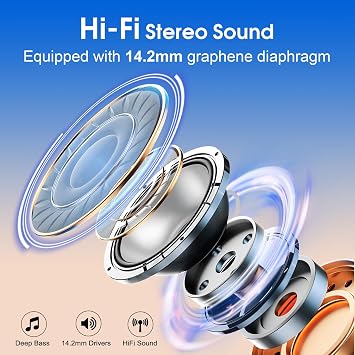 AI Headphones Translator 3-in-1 Bluetooth 5.4 Real Time Voice Translator Headphones 164 Languages with App 75 Hours Translator Earphones with Ear Hooks and ENC Mic 6 Translation Modes for Business Camel