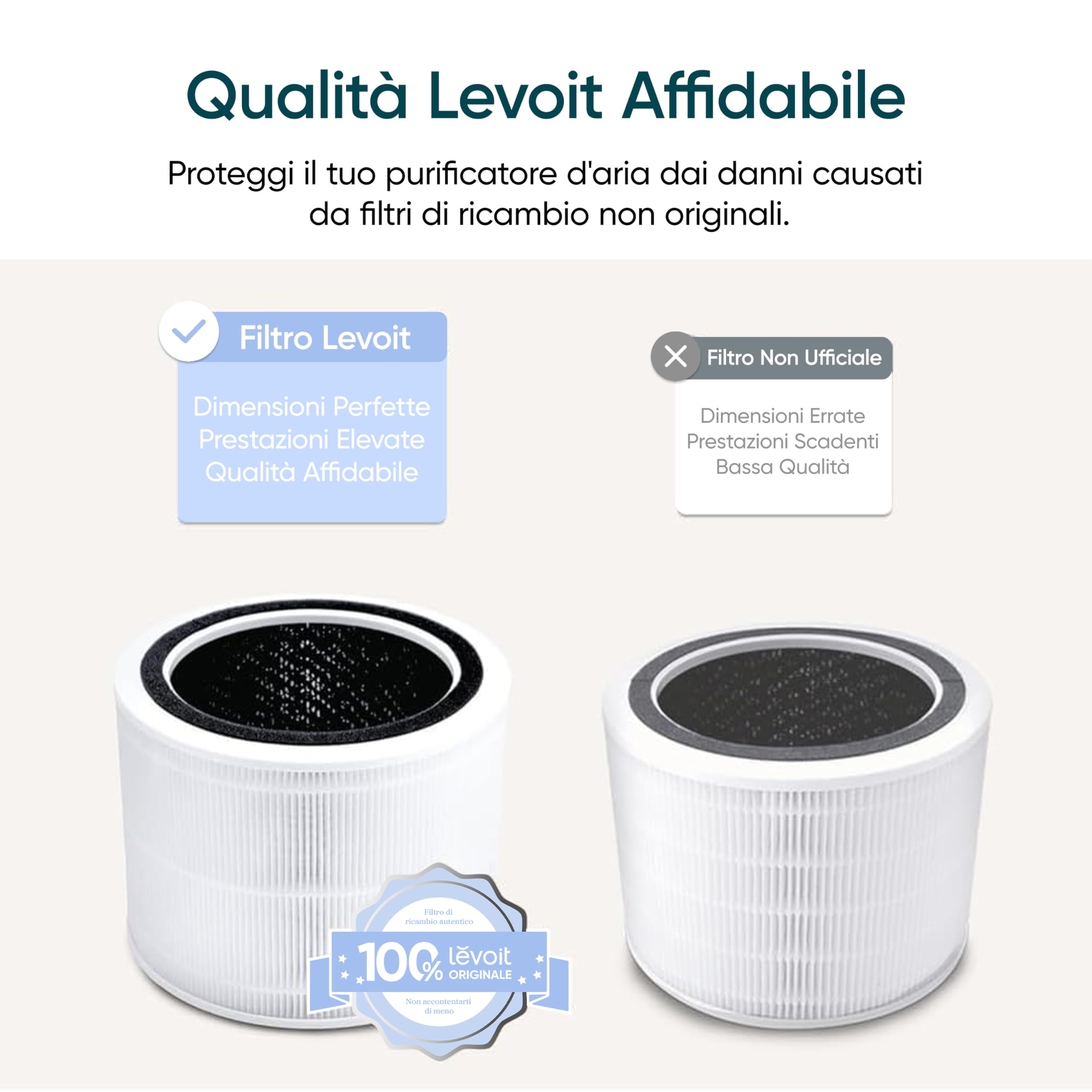 LEVOIT Purificatore d'Aria con Filtro HEPA: Efficienza e Silenziosità per Casa e Ufficio