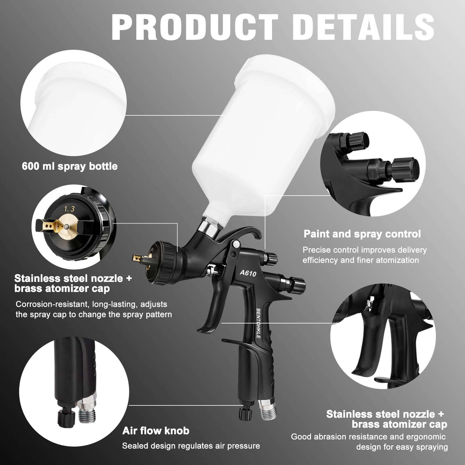 A610 LVLP Air Spray Gun with 1.3/1.5/1.7mm Nozzles& Air Gauge, R500 Automotive Paint Gun Sprayer for Car, House Painting, Industrial Coating - 5