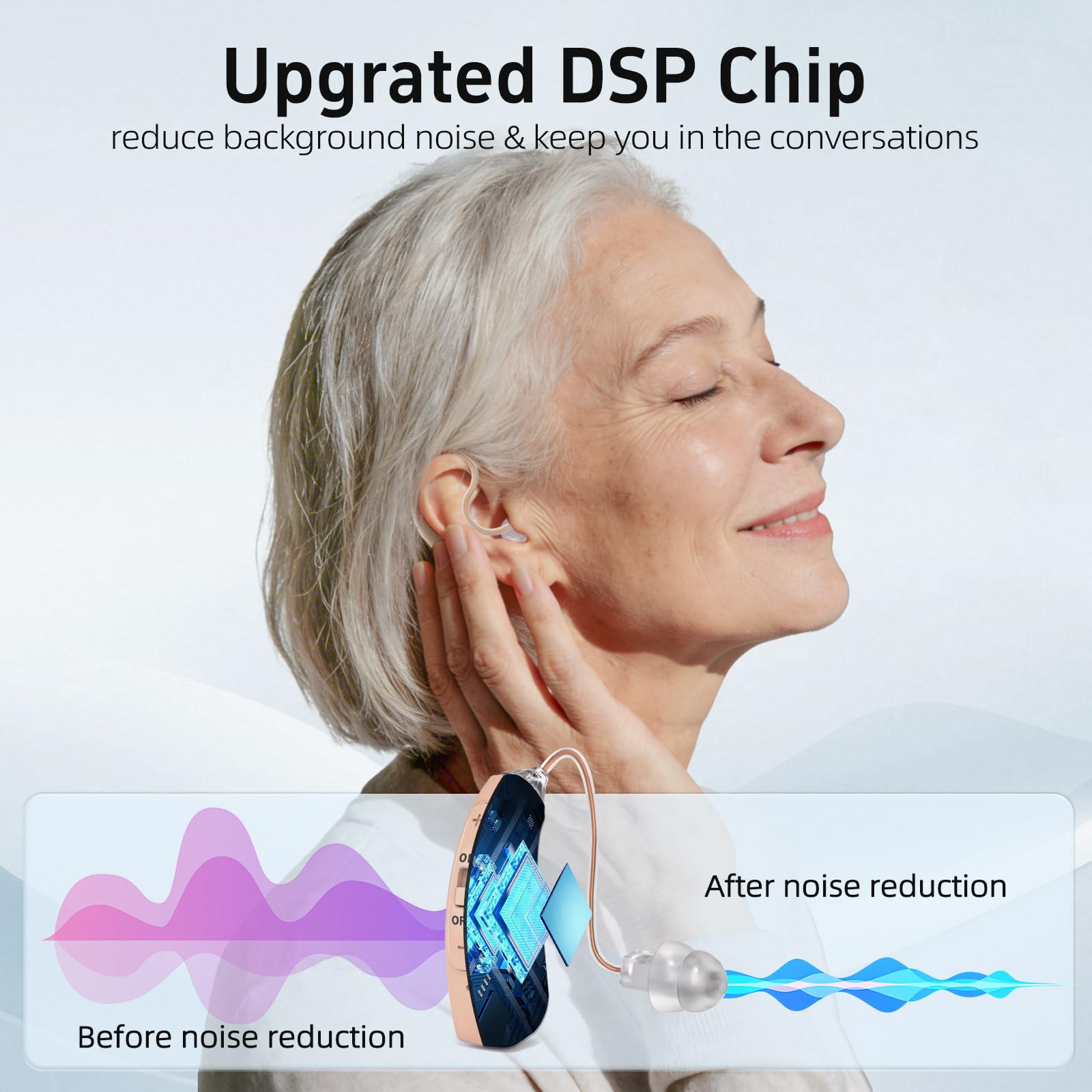 Dispositivo auditivo digital intrauditivo para adultos