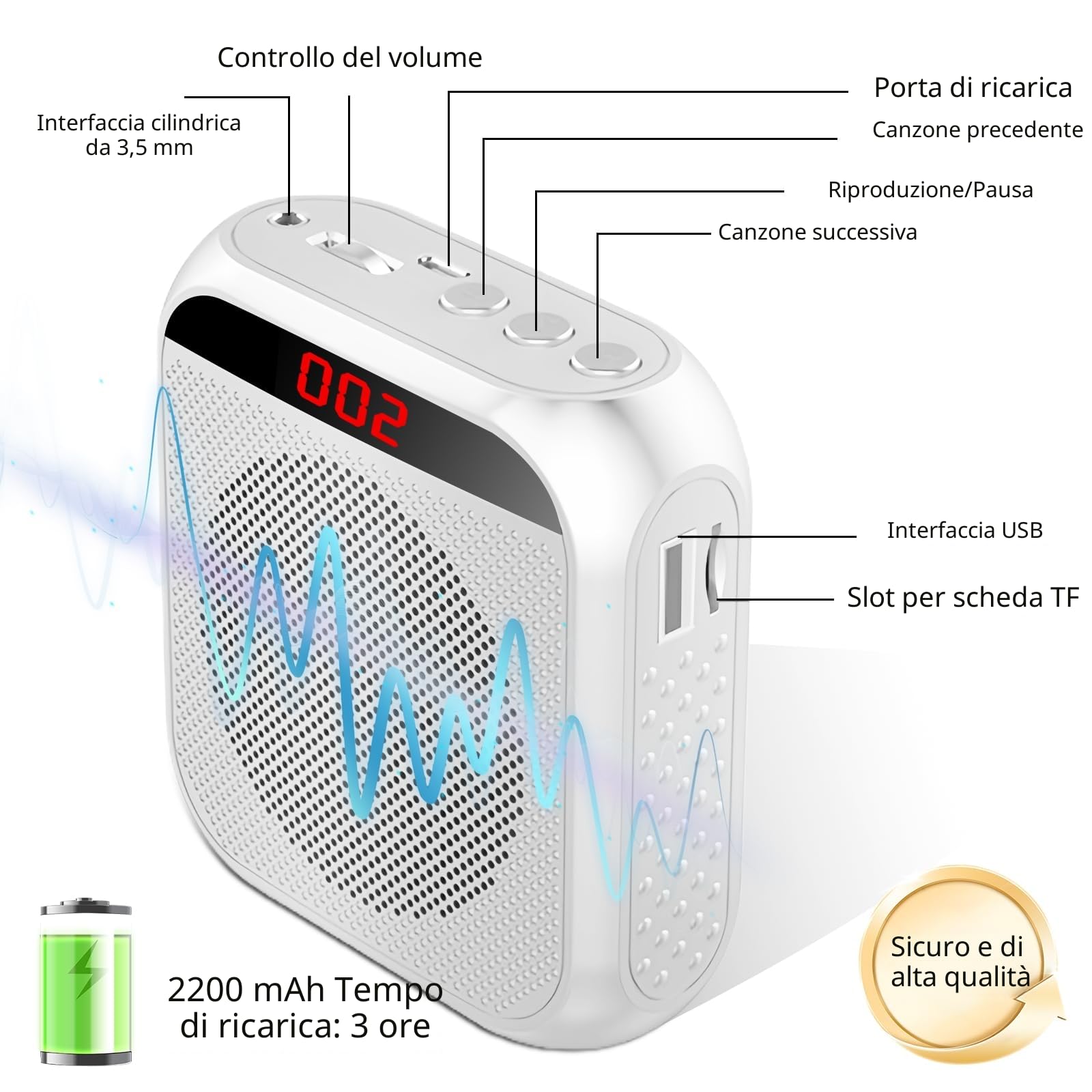 Amplificatore vocale portatile, altoparlante ricaricabile con microfono auricolare, cintura, batteria 2200 mAh, mini amplificatore senza fili per allenatori, insegnanti e guide turistiche