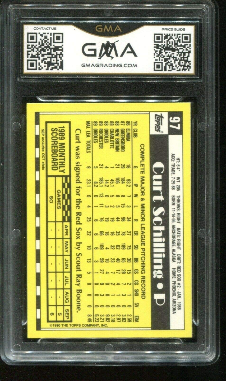 Amazon.com: 1990 TOPPS TIFFANY # 97 CURT SCHILLING RC GMA 10 GEM MINT  J2M001 : Collectibles & Fine Art