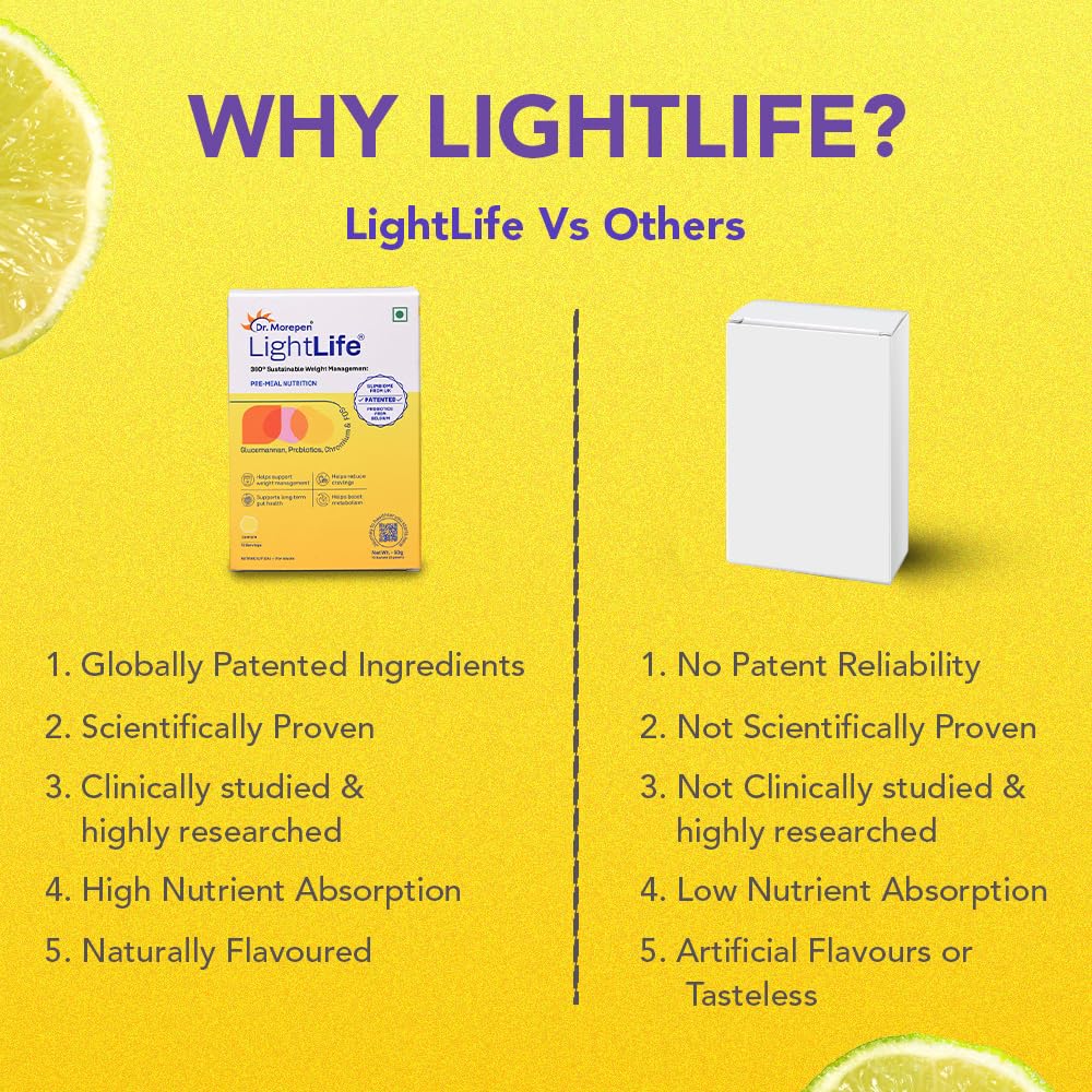 Review Dr. Morepen Lightlife Pre-Meal Nutrition Mix |Controls 8 Review Dr. Morepen Lightlife Pre-Meal Nutrition Mix |Controls