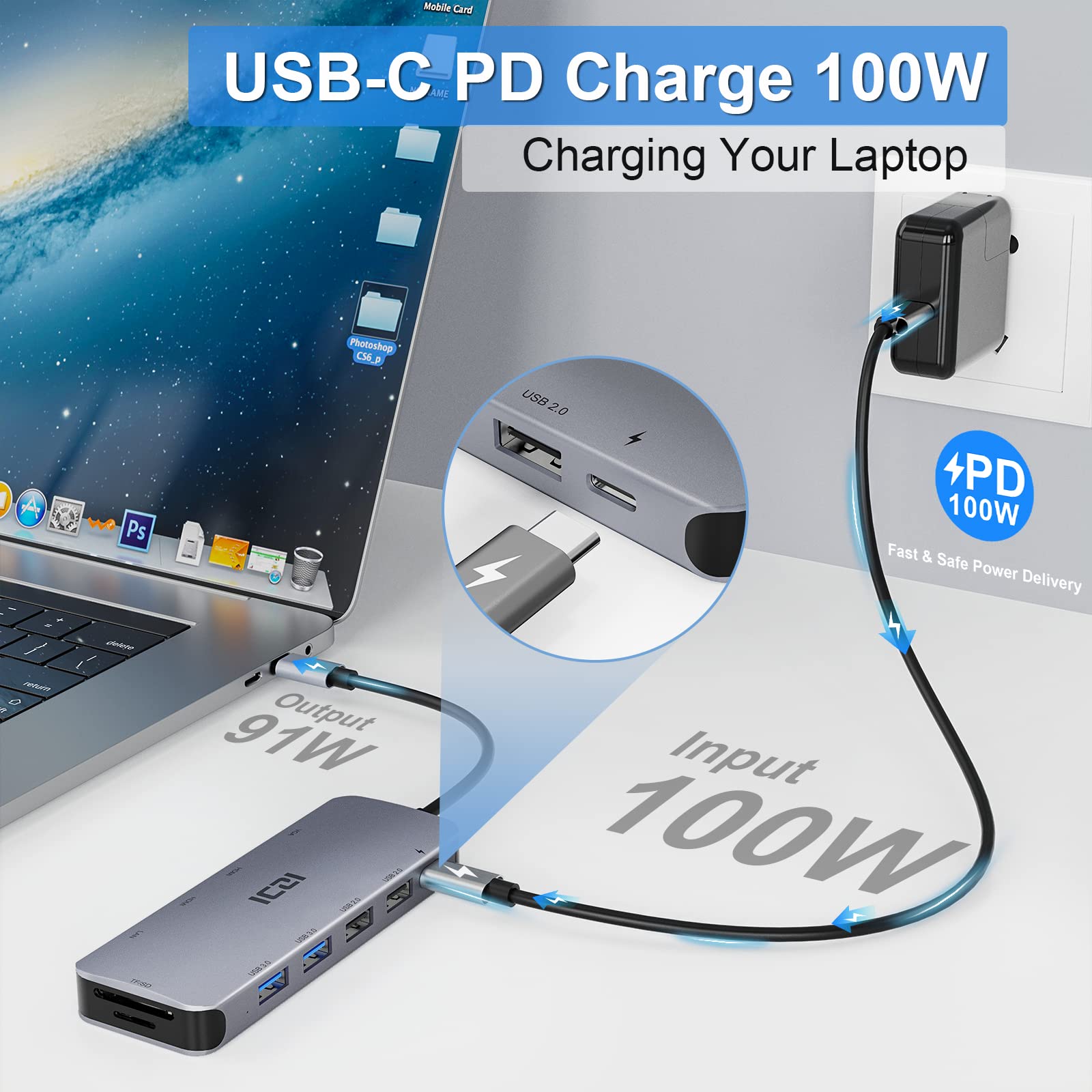 Amazon.com: ICZI Docking Station, USB C Hub Multiport Adapter 11