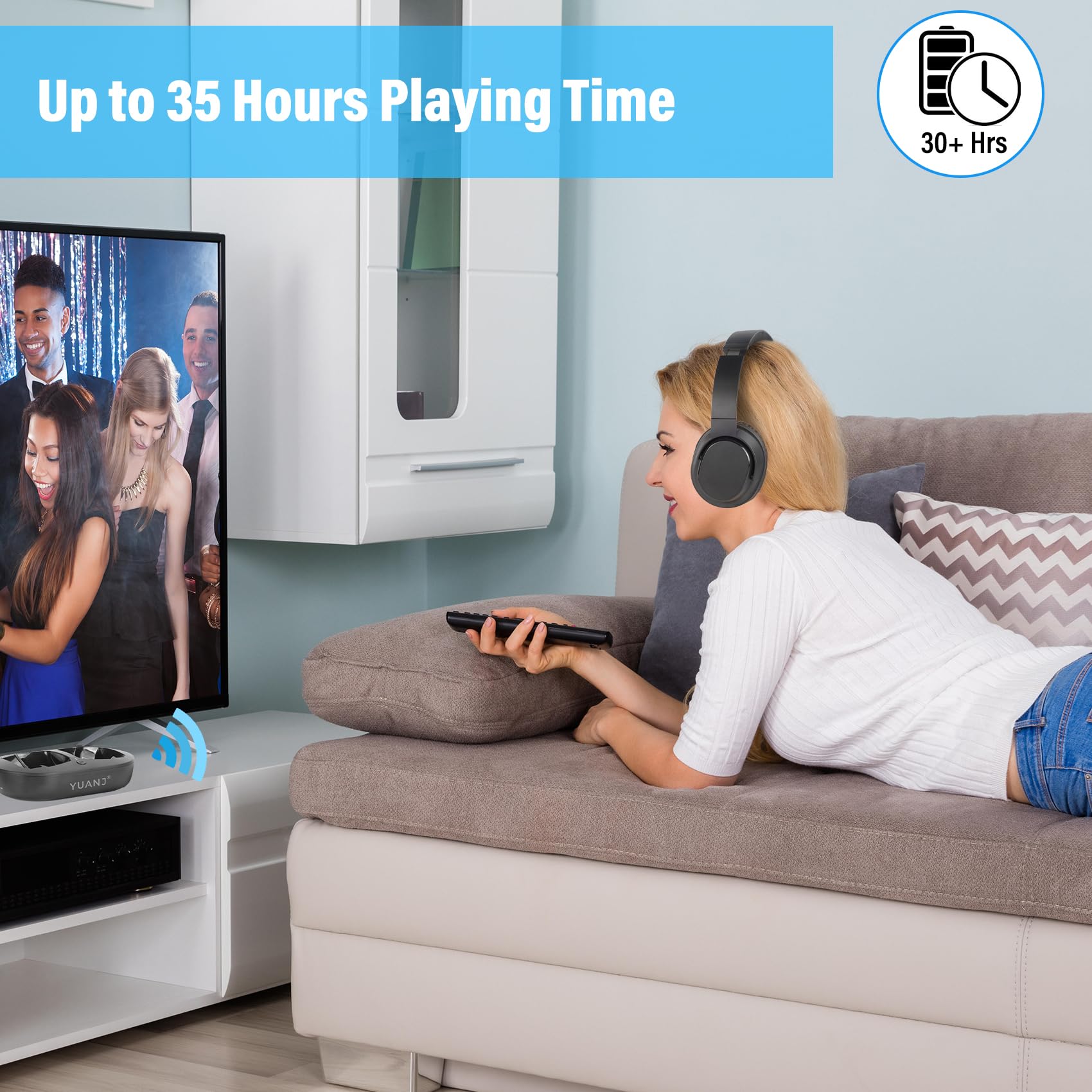 NEU 2025 TV Kopfhörer Kabellos Over Ear, Bluetooth 5.1 Funkkopfhörer Kabellos für TV/Telefon/Tablet/PC, 28 Stunden Audio Spielzeit, Keine Audioverzögerung, Plug and Play