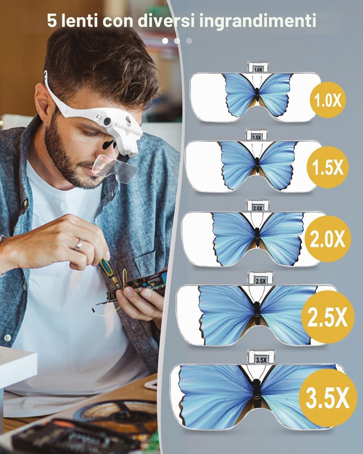 AUTOPkio lenti d'ingrandimento USB Charge, regolabile mani libere auricolare Magnifier con 2 Headset LED fascia Occhiali per la riparazione intercambiabili 5 Lenti 1.0X, 1.5X, 2.0X, 2.5X, 3.5X