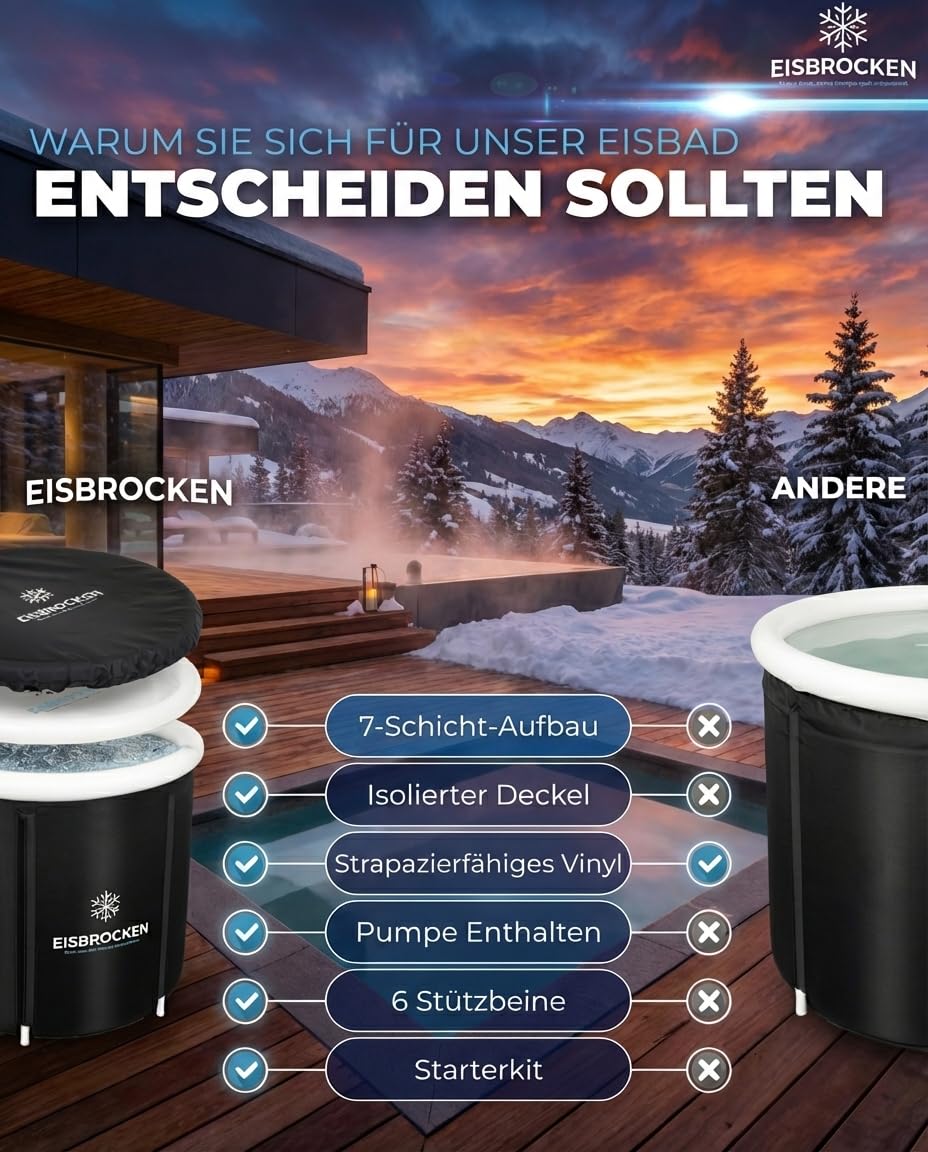 Eisbaden Tonne,Faltbare Eistonne 80 cm Ø mit 7 Schicht Isolierung, Indoor & Outdoor Kältebad für Sport & Entspannung, Regeneration & Erholung