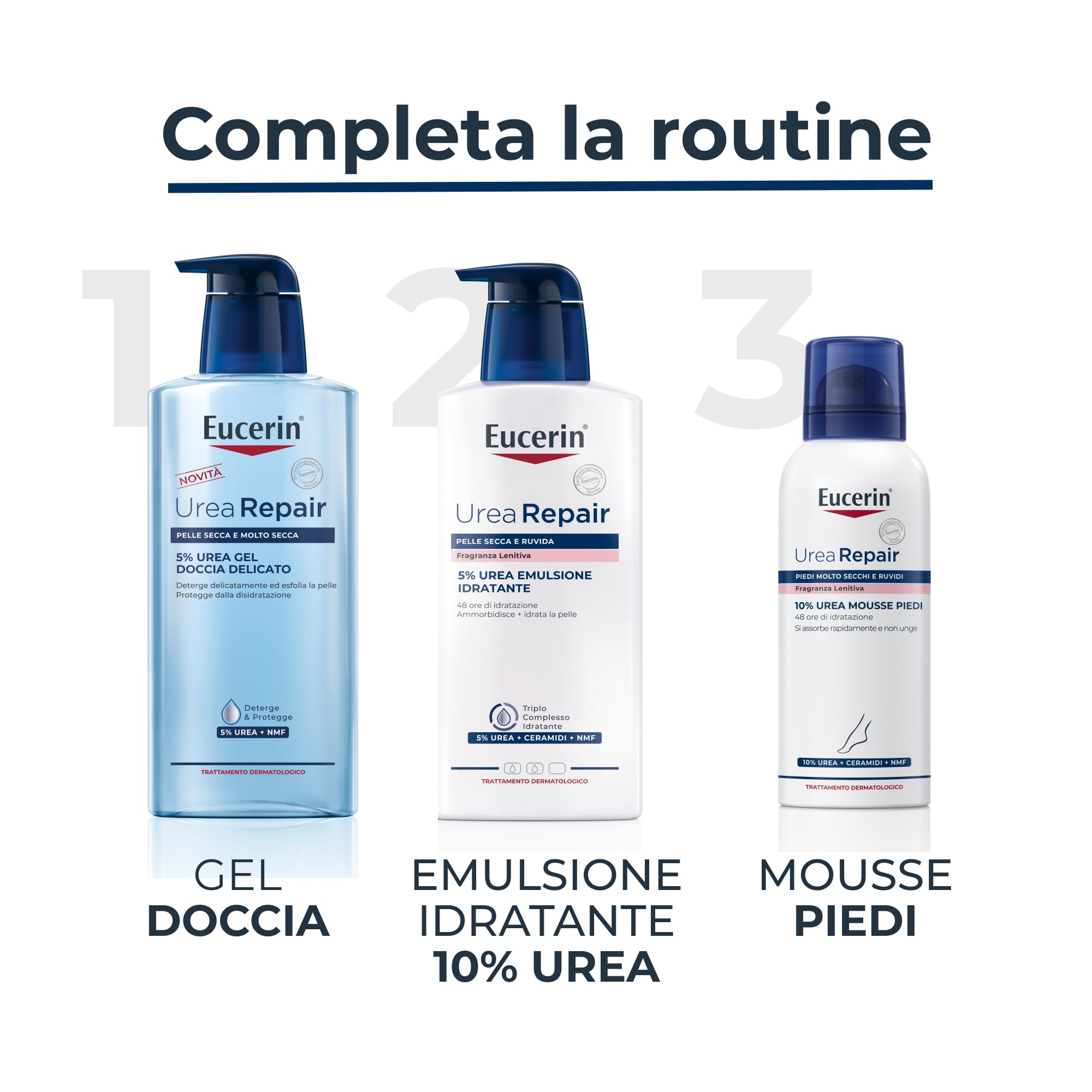 Eucerin Urea Repair 10% Mousse Piedi 150 ml, Schiuma piedi per idratazione e sollievo per 48h, Schiuma Urea e Ceramidi rigenerante per talloni secchi e screpolati