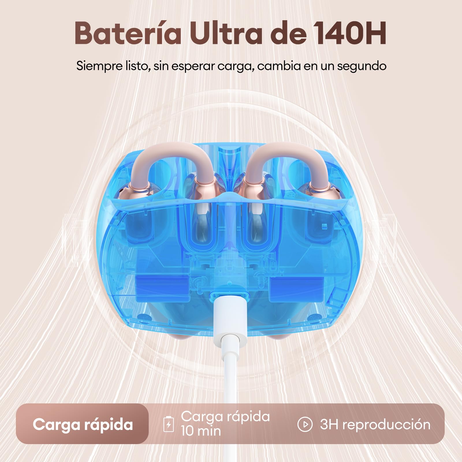 2 en 1 Doble Auriculares Inalámbricos Bluetooth 6.0 0 Latencia, Audifonos Deportivos Abiertos con Clip, 140H Autonomía, Reconocimiento L/R, Reducción Ruido Híbrido Trabajo/Deporte/Diario, Oro Rosa