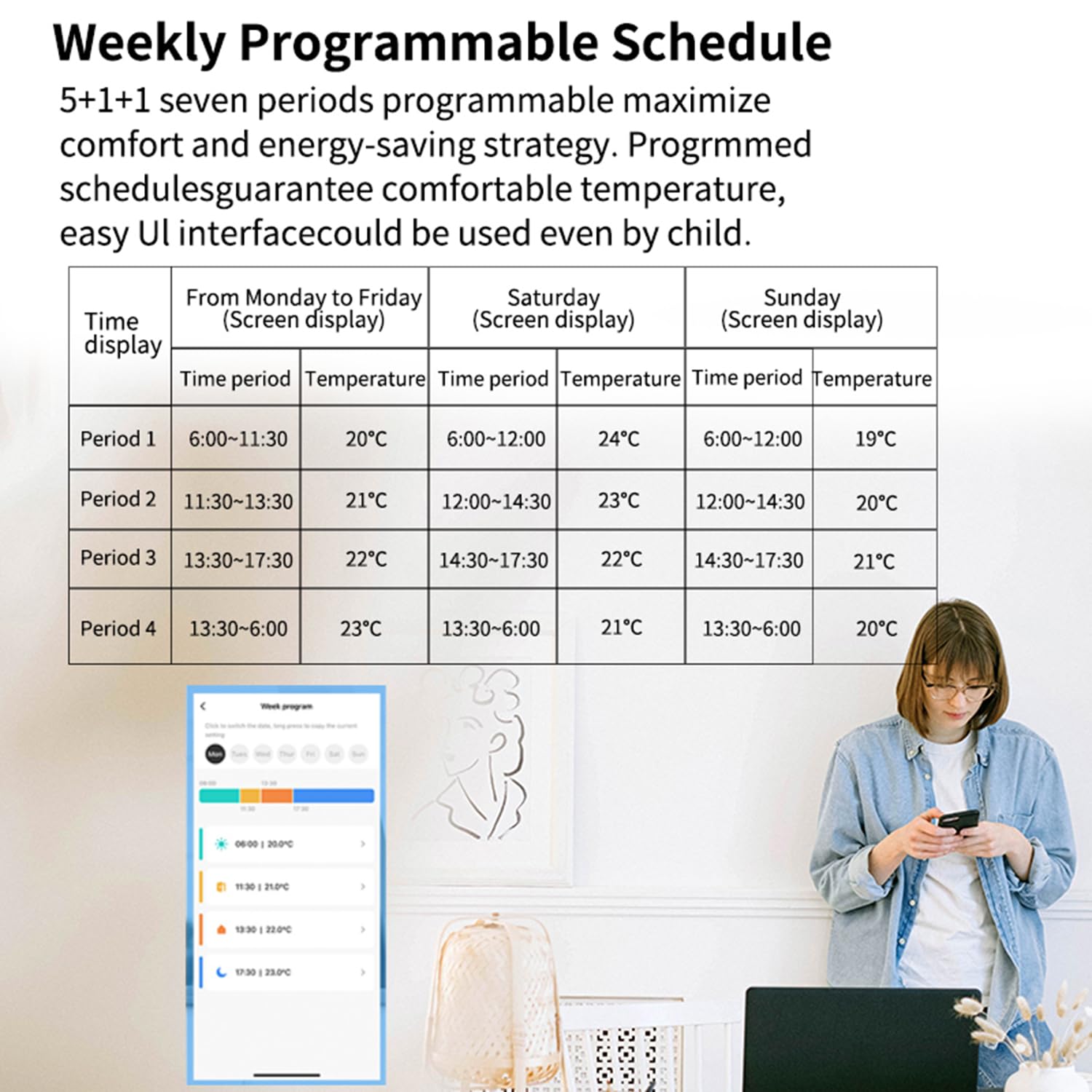 Smart Thermostat Radiator Valve: Programmable Thermostatic Valve, Zigbee Thermostat for Temperature Adjustment App Control - Image 4