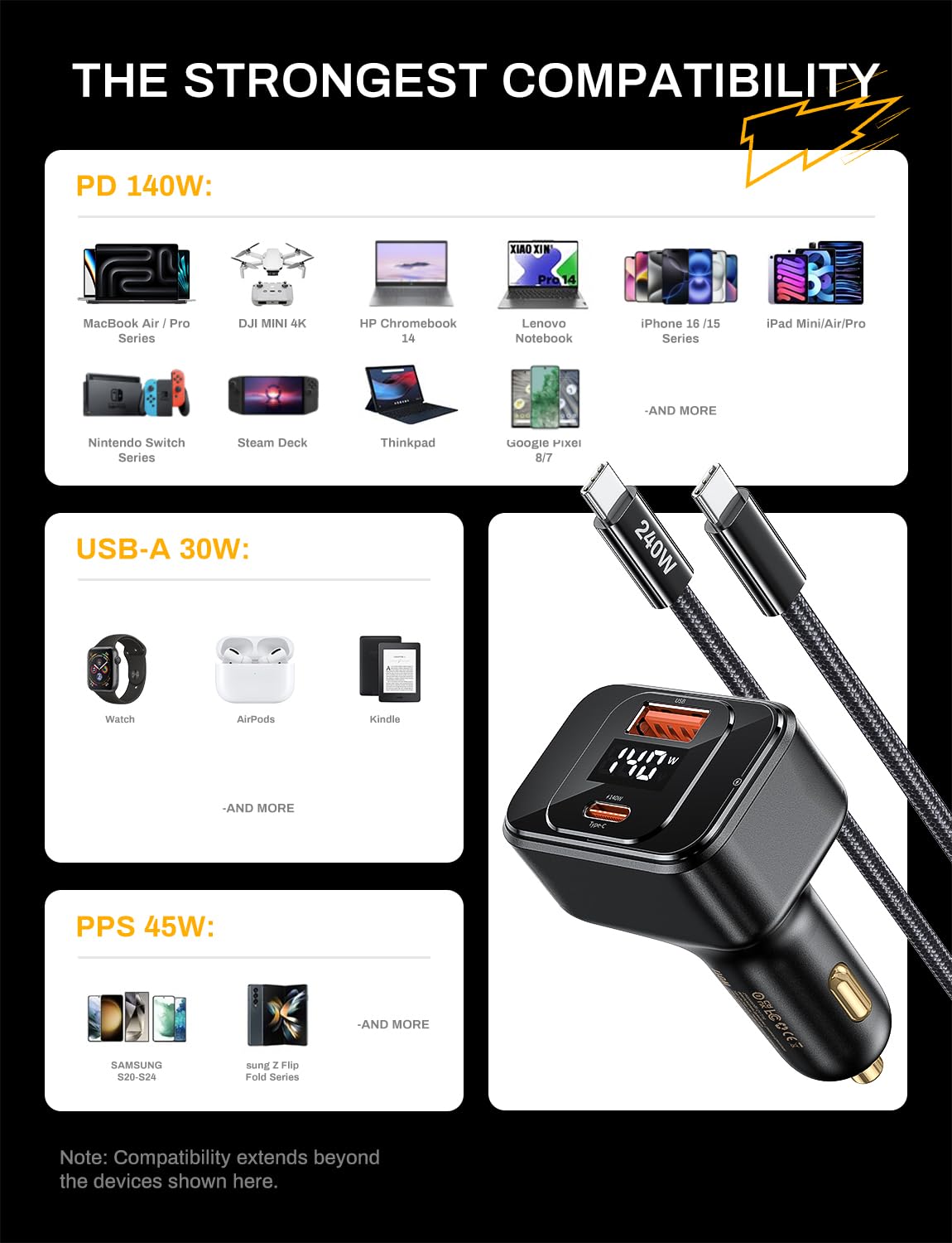 PD3.1 140 W pojedynczy port maksymalna moc wyjściowa USB-C ładowarka samochodowa 170 W maks. 2-portowa szybka ładowarka samochodowa typu C z wyświetlaczem w czasie rzeczywistym do MacBooka