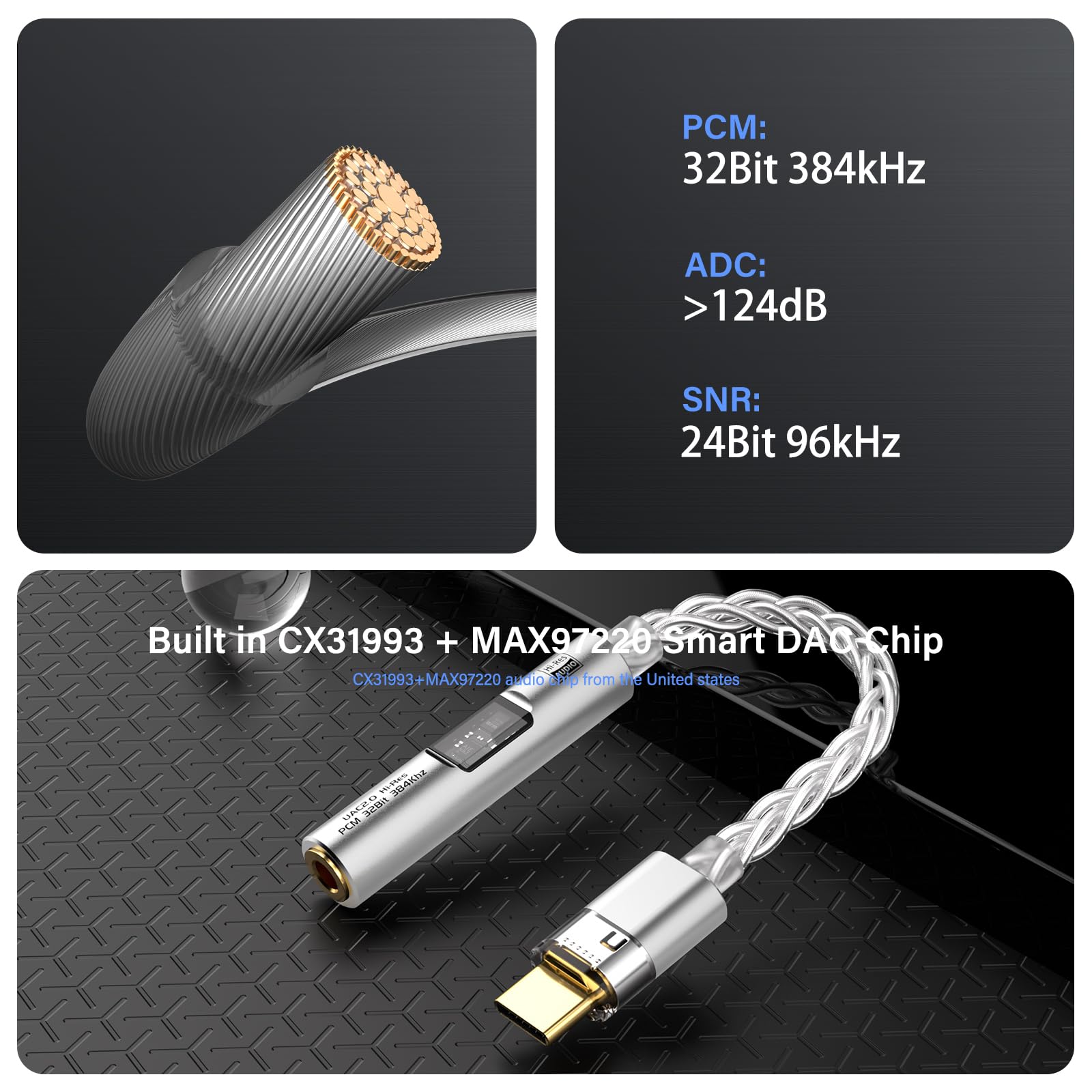USB-C DAC Kopfhöreradapter,CX31993+MAX97220 32bit/384kHz Type-C Auf 3.5mm Hi-Res Audio Kopfhörer Verstärker Hi-Fi Adapter für iPhone 17/16/15/ iPad/Samsung usw