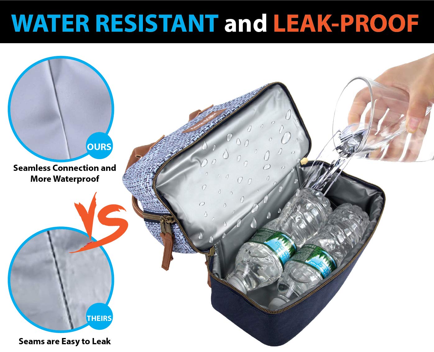 Insulated Food Safe Double Compartment Lunch Bags for Women, Emma and Chloe  Lunch Bags with Strap for Women Insulated (Navy Blue) : Buy Online at Best  Price in KSA - Souq is