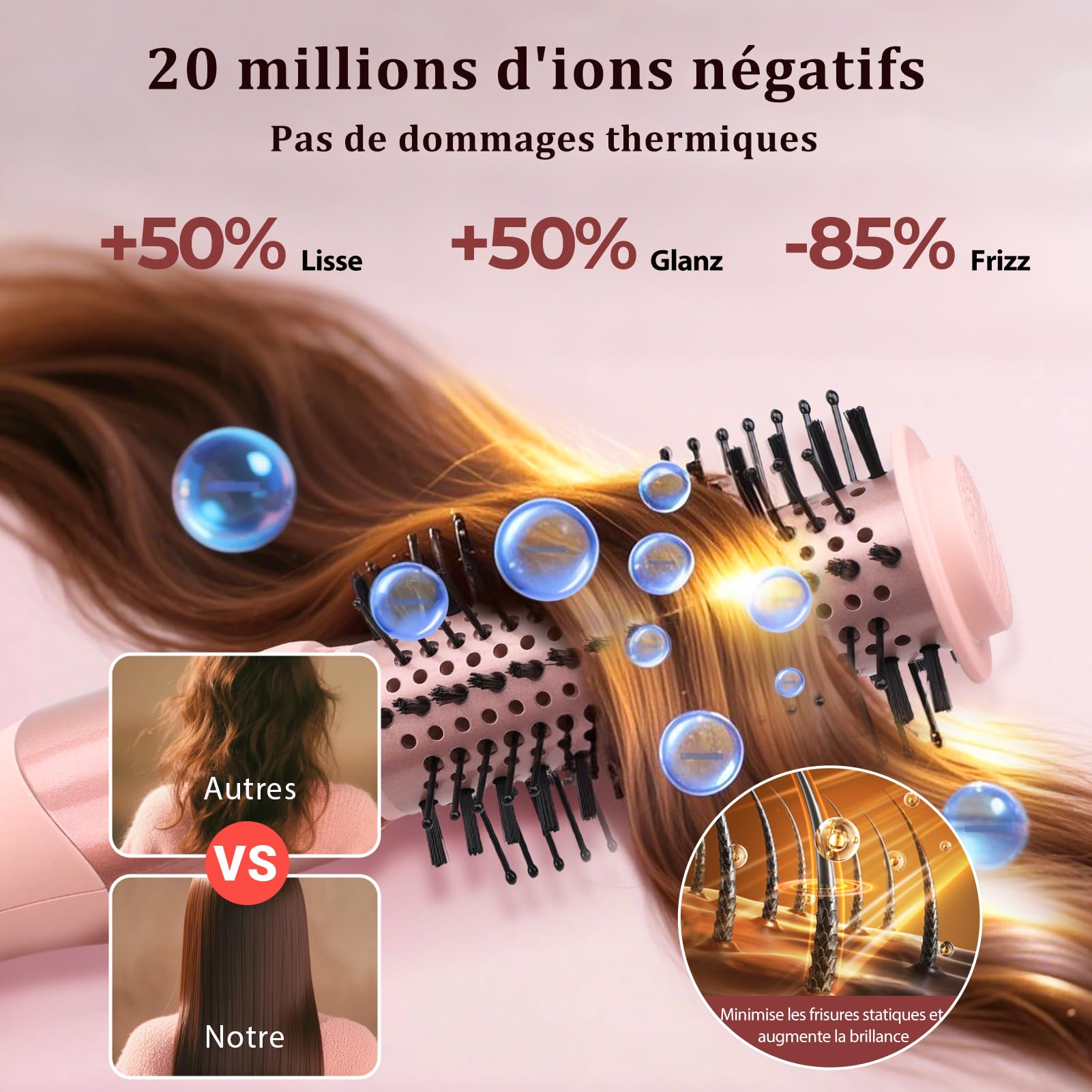 Sonew 6 en 1 FlexStyle Air Styling & Drying System, Puissant Séchoir et Multi-Styler avec Fer à Boucler Automatique (Gauche & Droite), Brosse Ovale, Brosse Lissante