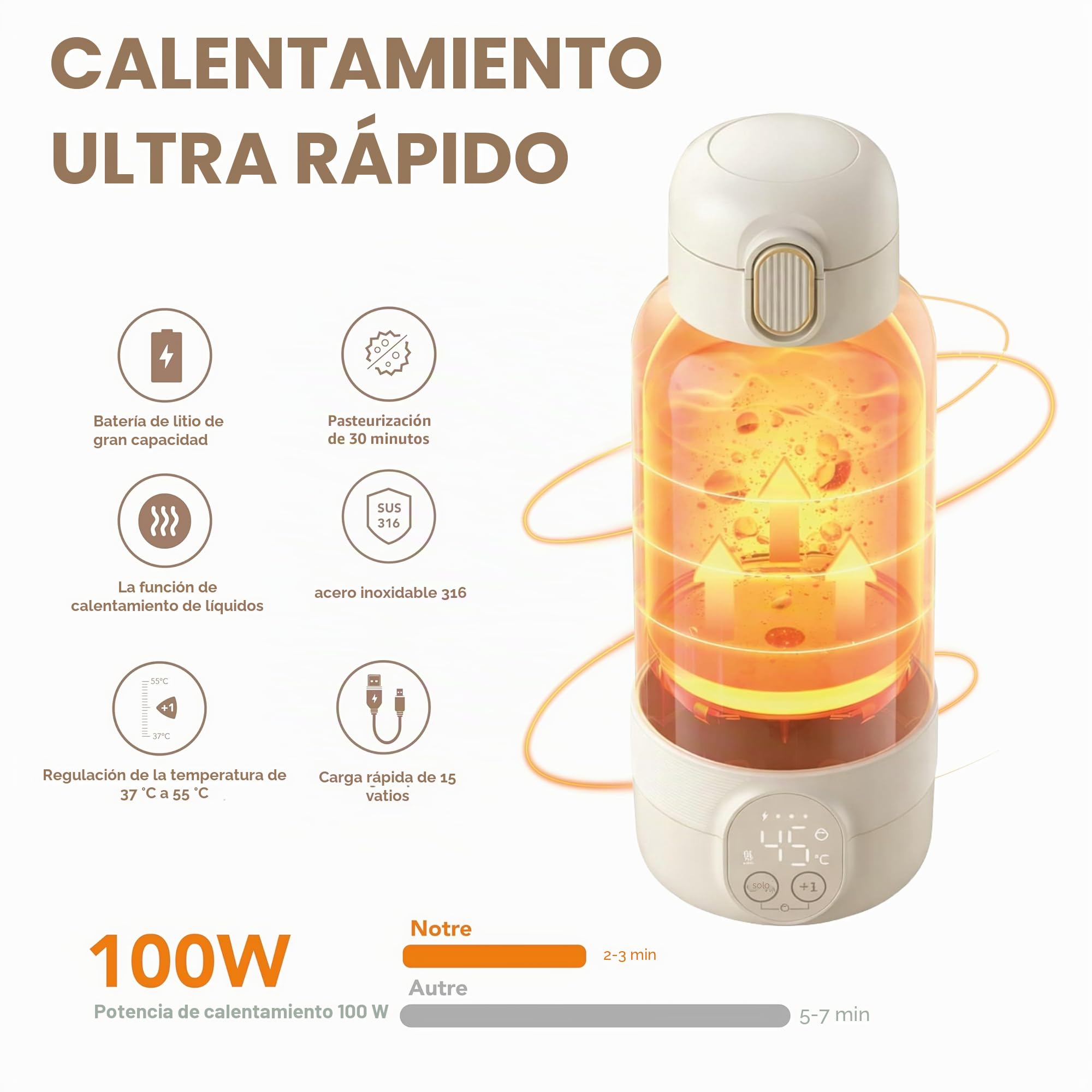 Calienta Biberones Portatil inalámbrico - Capacidad 500ml - Para Leche Materna y Agua - Acero Inoxidable - Ideal Para la Noche, Salidas y Viajes - Se Calienta en 3 Minutos - Batería de Larga Duración