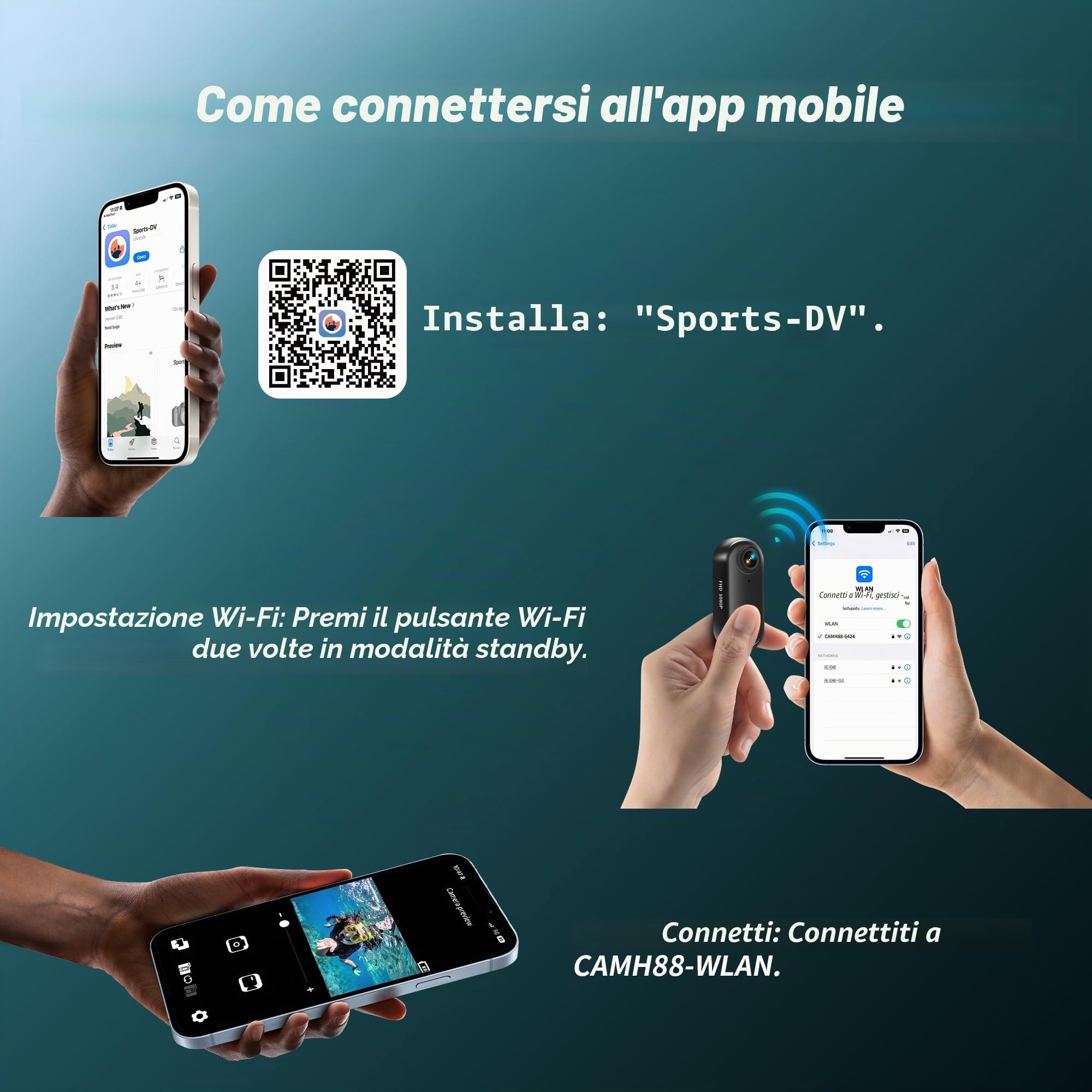 Mini Action Cam Con 16G, 1080P Fotocamera Subacquea Bodycam | Impermeabile Fino a 30 m, 360° Telecamera Moto, POV a Mani Libere, Fotocamera Per Casco, Polizia Professionale Per Vlogging