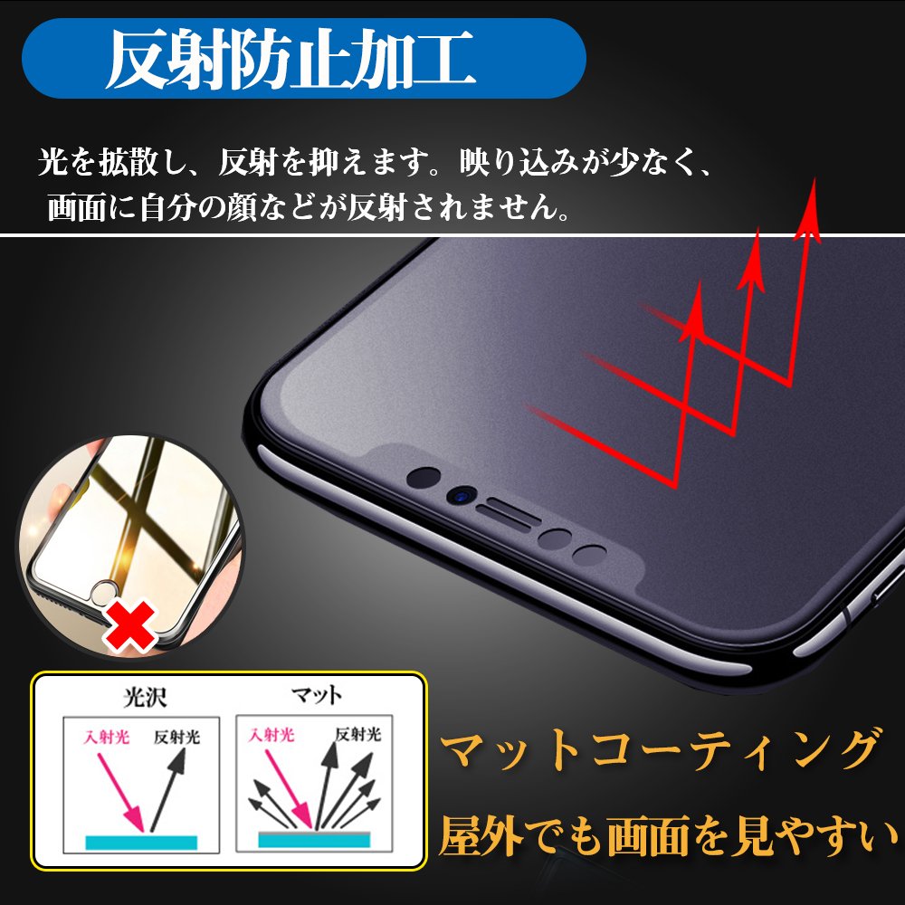 Amazon | iPhoneXS/iPhoneX/XR/XS Maxフィルム,ブルーライト