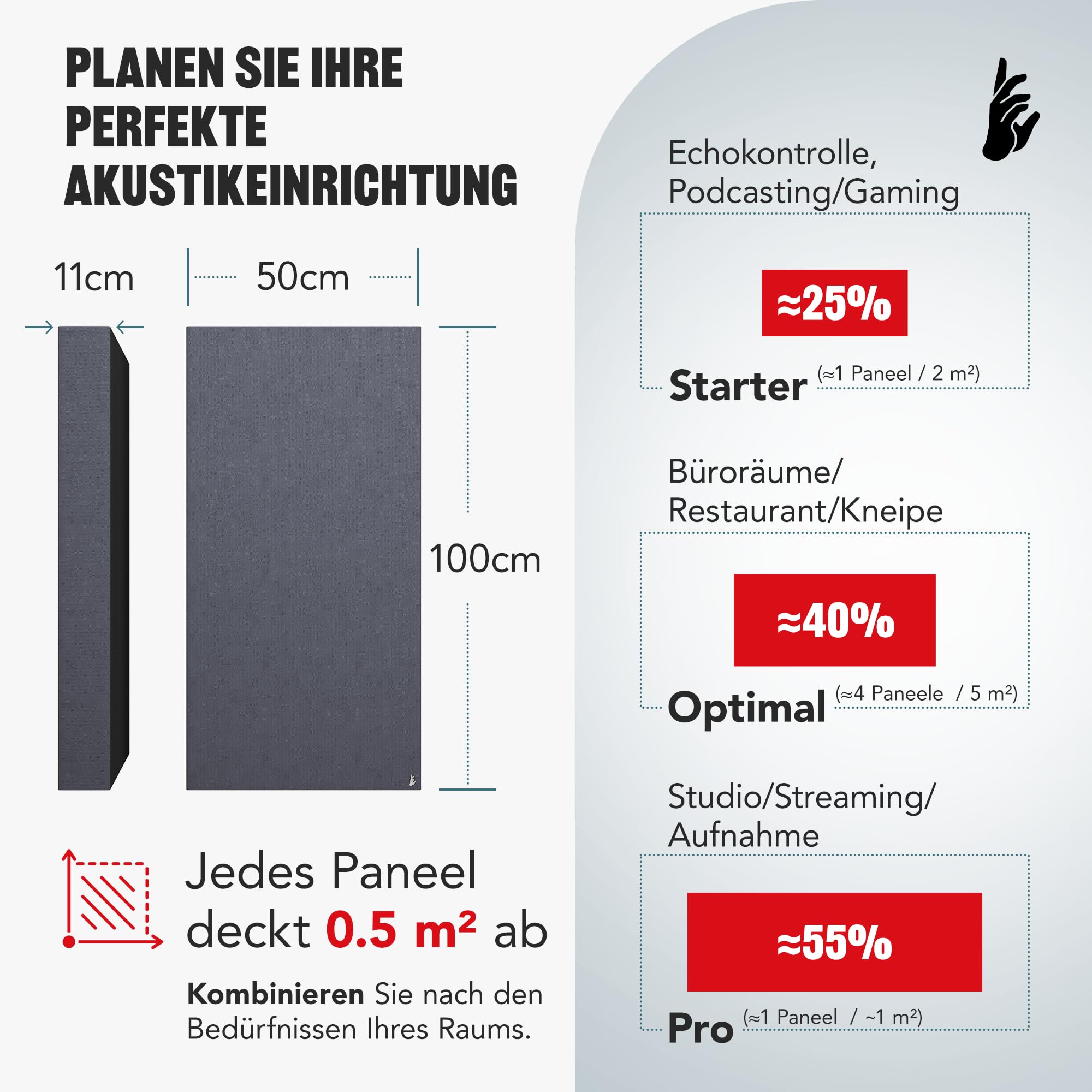 Premium Sound Absorber 100x50x10 cm by Addictive Sound Akustikpaneel, Homerecording, akustische Isolierung, Bassfalle, Schalldämmung für Studio, Büro, Zuhause, Konferenzsaal, viele Farben (Weiß)