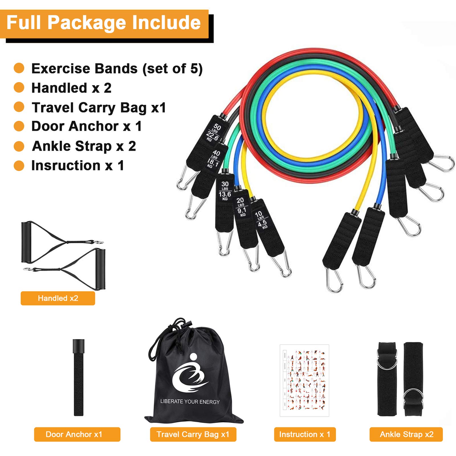 Set Fasce Di Resistenza Con 5 Elastici - Da 10 A 50 Lbs - Per Fitness, Yoga E Riabilitazione - Foto 3