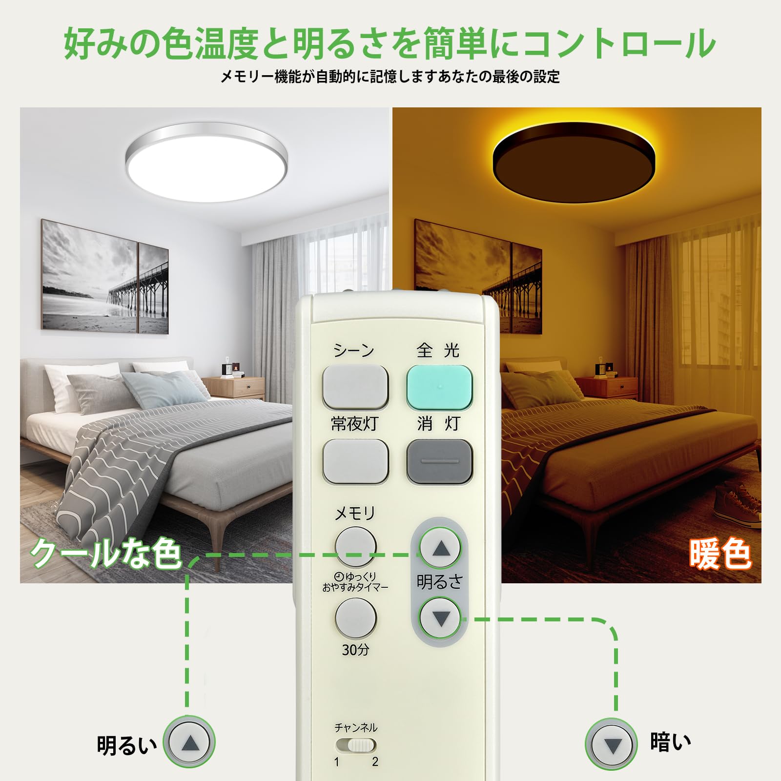 Amazon.co.jp: 照明リモコン FRC-199T for TOSHIBA 東芝ライテック照明
