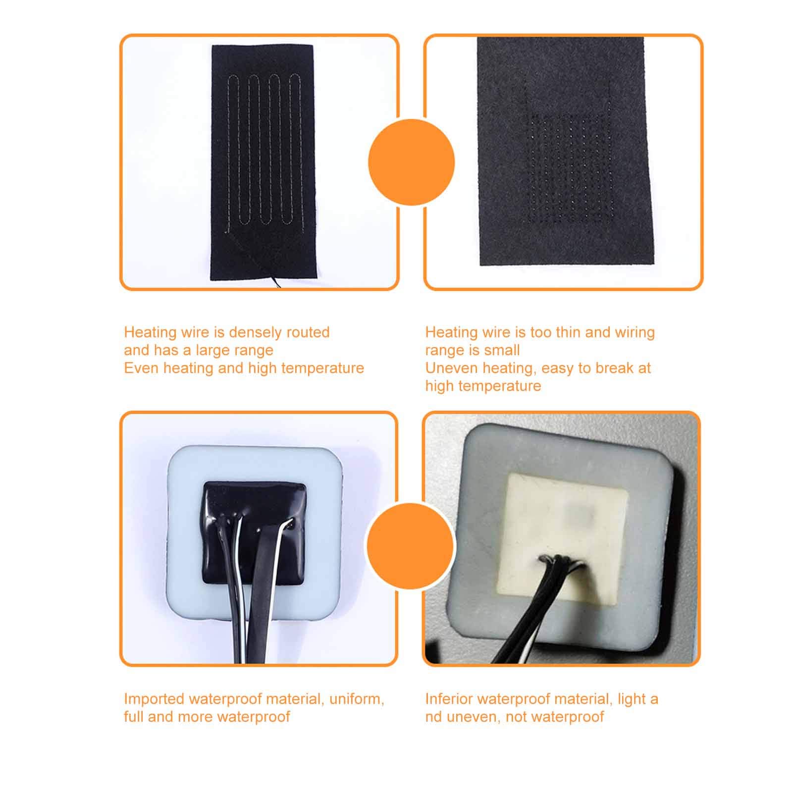 Cuscino riscaldante per giacca riscaldata elettrica USB Cuscinetti per