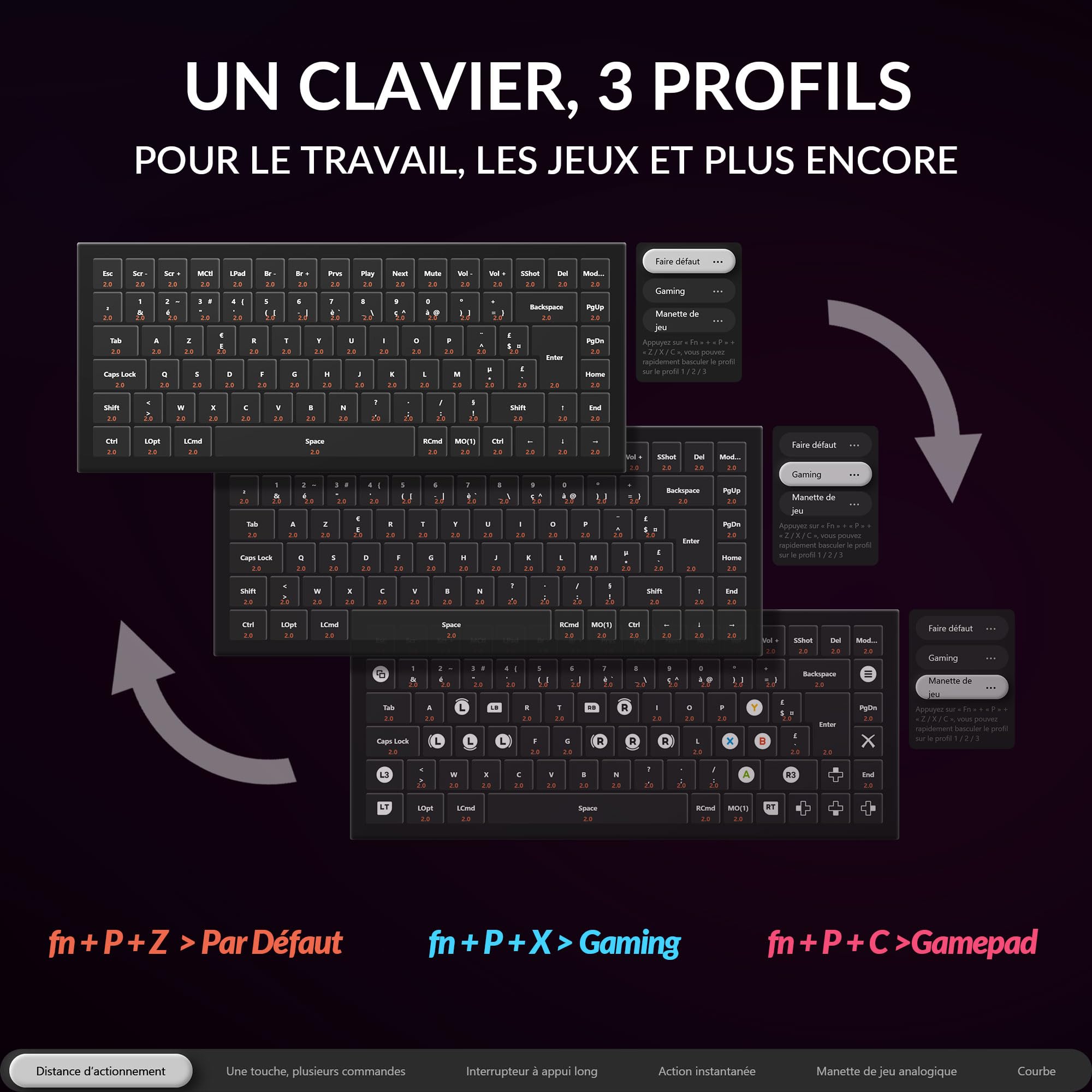 Keychron K2 HE Clavier sans Fil 2,4 GHz, 75% Clavier Gamer AZERTY Français, RGB, Hot-Swap, QMK/Via, Interrupteurs Magnétique Gateron À Double Rail Nebula pour Mac/Windows, Édition spéciale - Noir