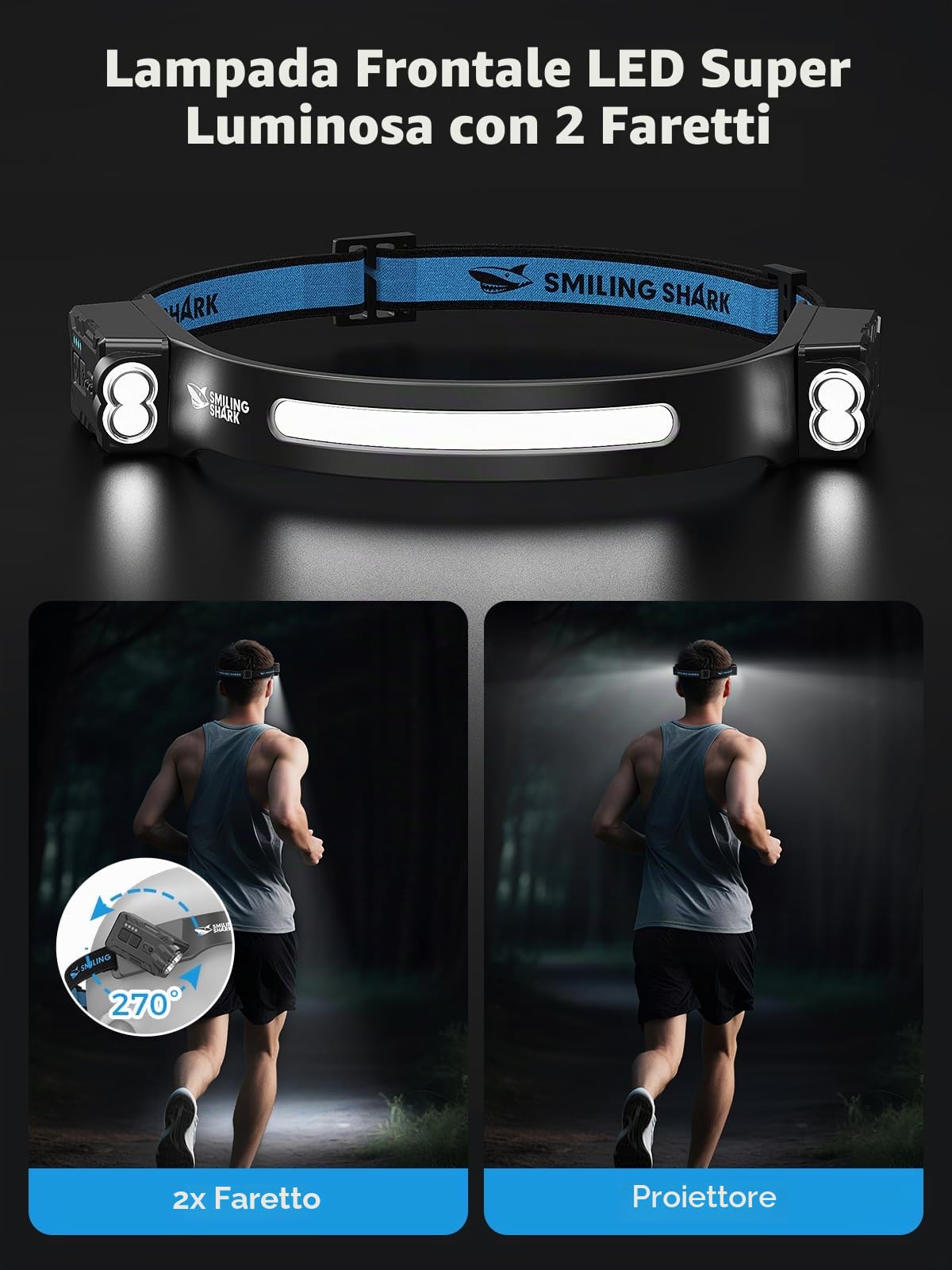 Smiling Shark Lampada Frontale, Headlamp Ricaricabile 2400mAh Ultra Luminosa Luce Bianca & 2 Luci Spot Regolabili a 270°, Head Lamp con Sensore di Movimento per Trekking Campeggio Riparazioni Correr