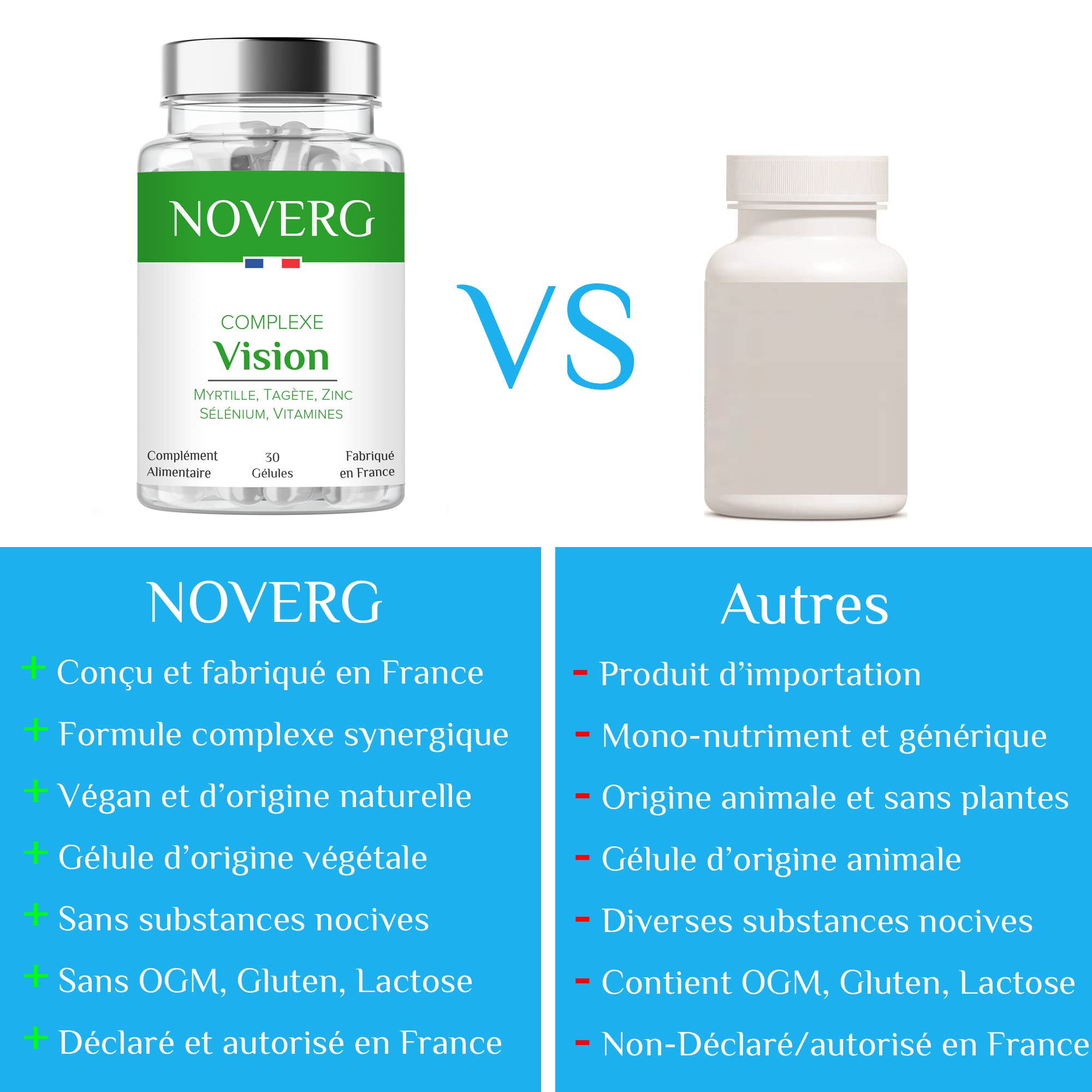 Vision | Améliore la vision et l'acuité visuelle, Protège du vieillissement oculaire | Lutéine, Zéaxanthine, Myrtille, Tagète, Zinc, Sélénium, Vitamines | Vegan | 30 Gélules | Fabriqué en France