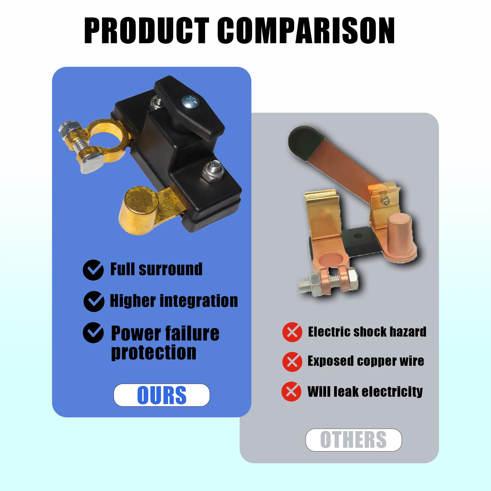 Universal 12V/24V Car Battery Disconnect Switch - Isolator Cut Off With Brass Terminals, 250A Rated