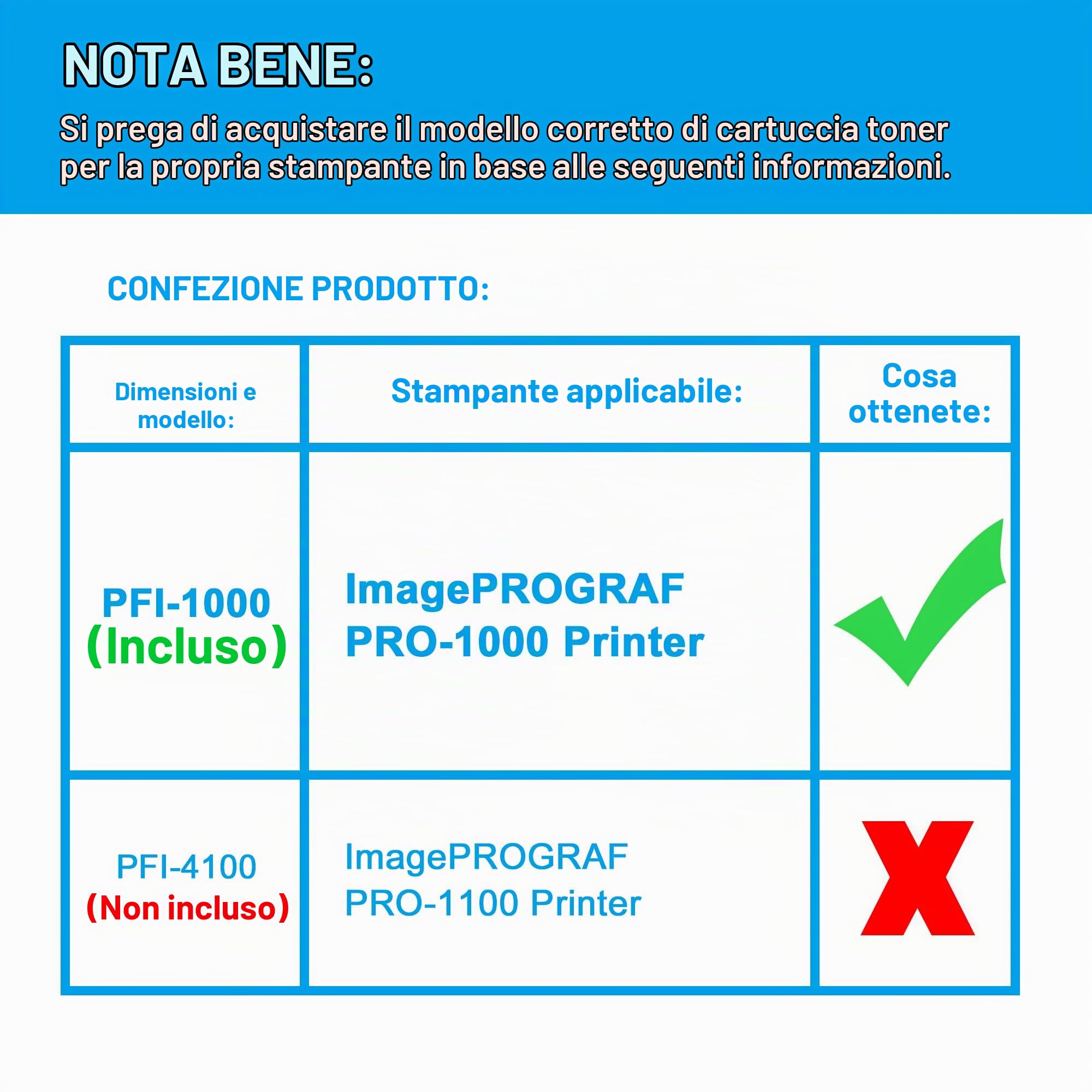 LCL Cartucce d'inchiostro Compatibile PFI-1000 (12 Pack MBK PBK C M Y R GY K PGY PC PM CO) Sostituzione per Canon imagePROGRAF PRO-1000