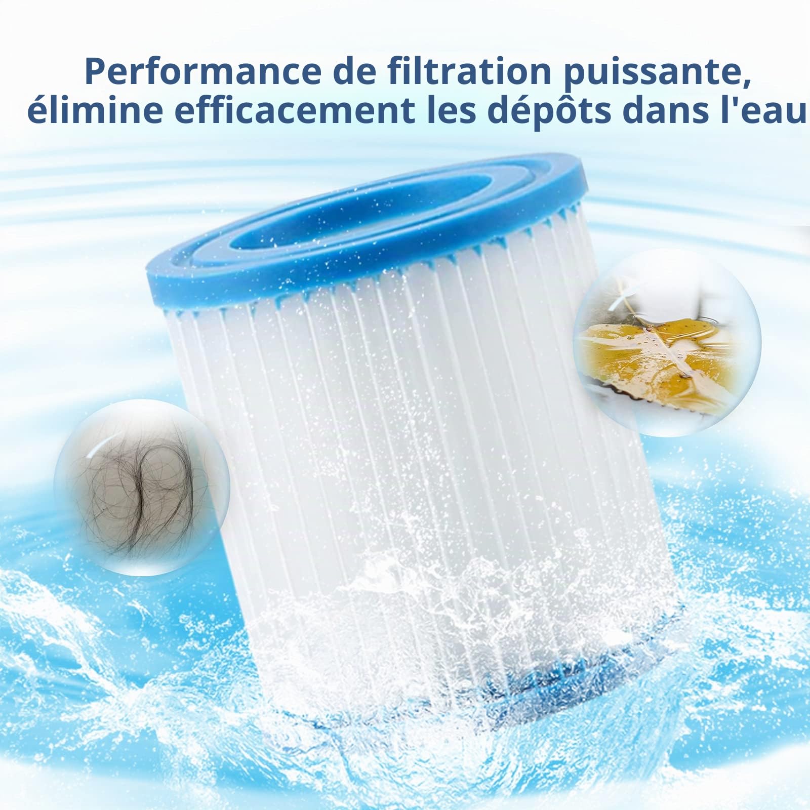 Lot de 4 Cartouches filtrantes de typ H, typ H Cartouche de Filtre pour Filtre