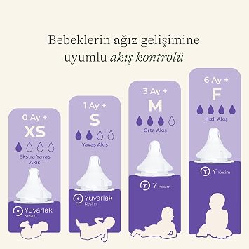 Lansinoh Natural Wave Biberon Emziği Ekstra Yavaş Akışlı (0 Ay)