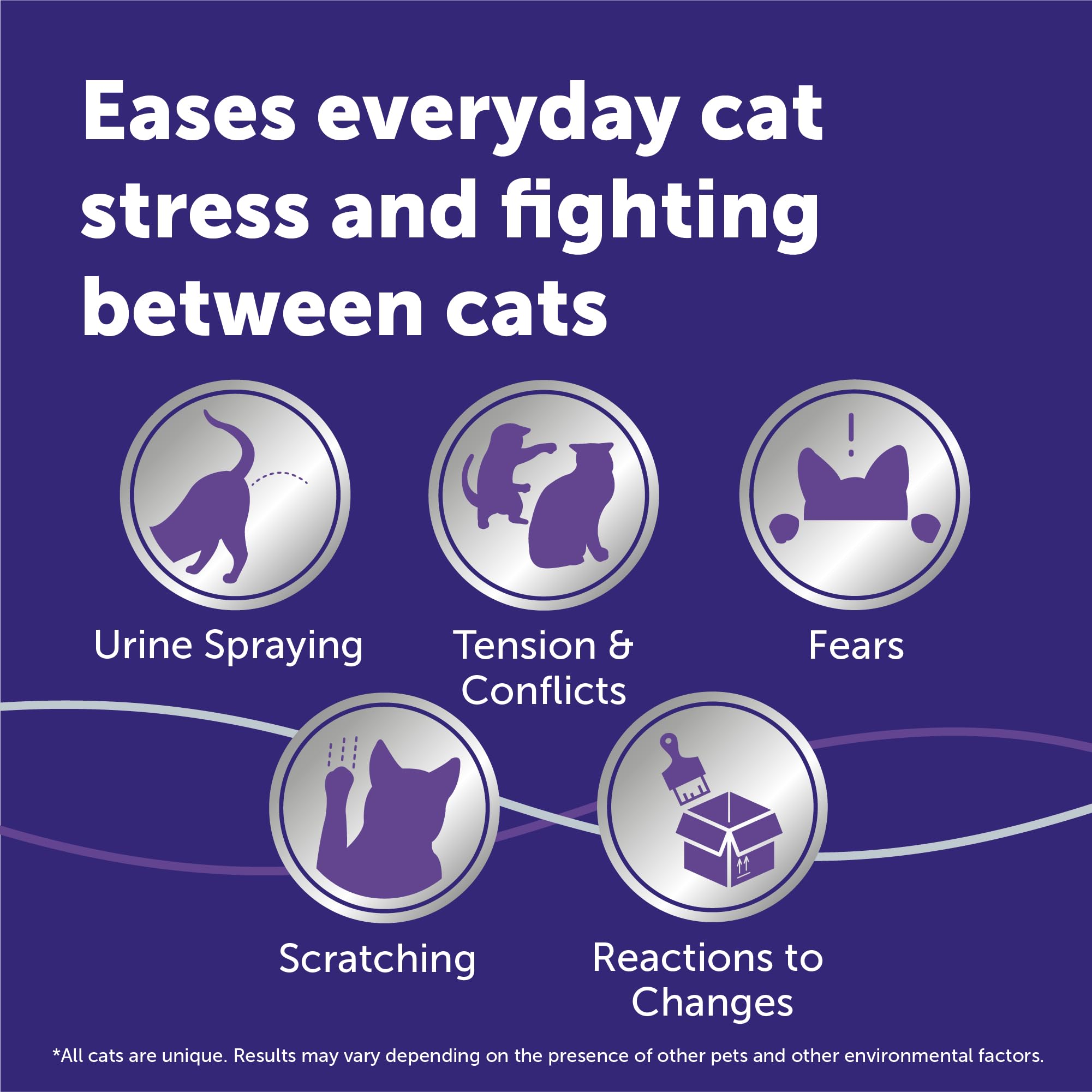 FELIWAY オプティマム 猫 癒し強化フェロモンディフューザー