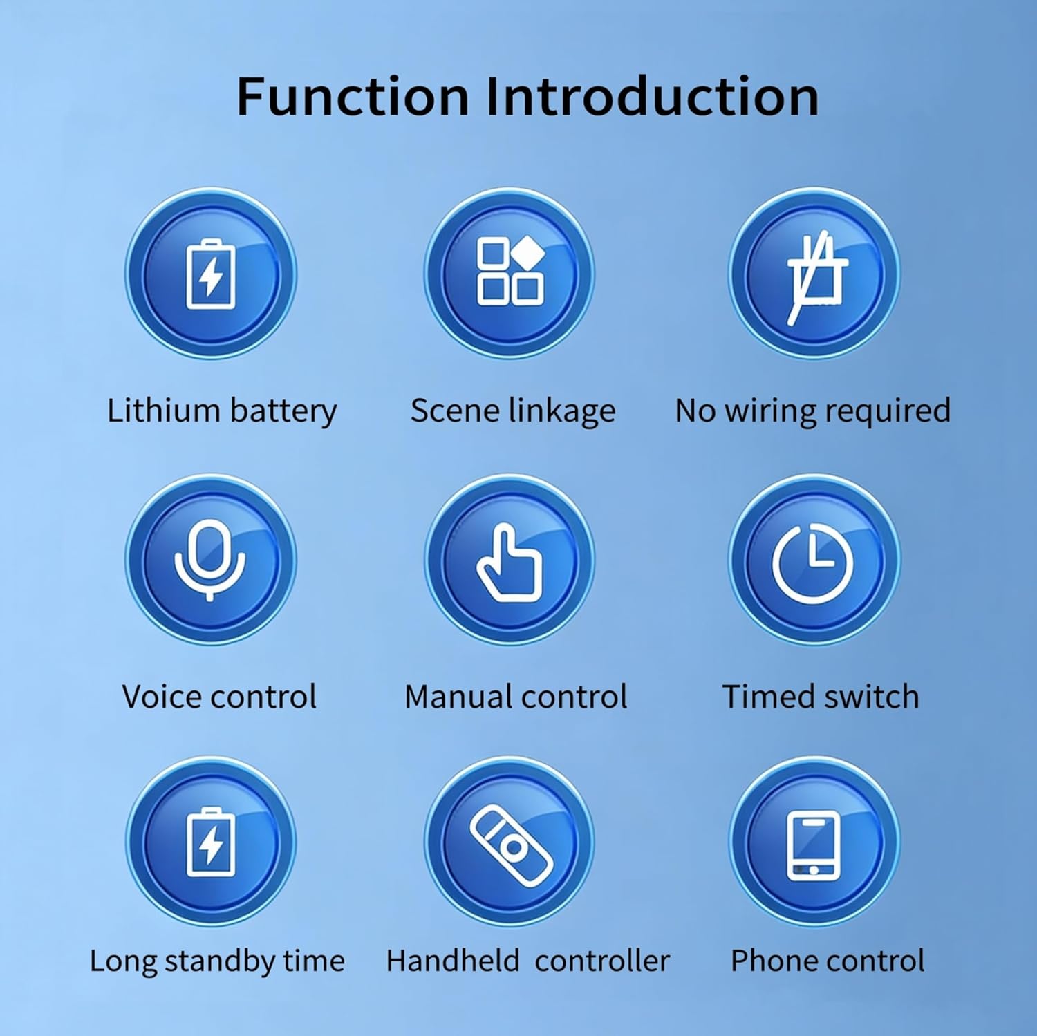 Mini Zigbee Motor for Smart Curtain Track System, Automatic Ceiling Curtain Opener, Motorized Curtains with App, Voice, Compatible with Alexa,Google and Siri, Zigbee Gateway Required 5