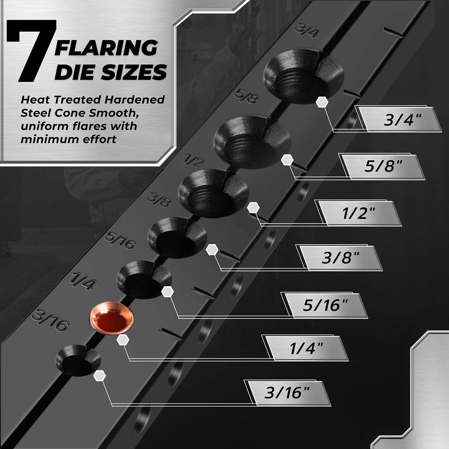 Flexzion Strumenti per Svasatura di Tubi 3/16 "-5/16" 45 Gradi Tipo di Cono Eccentrico Strumento Ottone Alluminio Acciaio Svasatura Refrigerazione HVAC Refrigerazione Gas d'Acqua Applicazioni