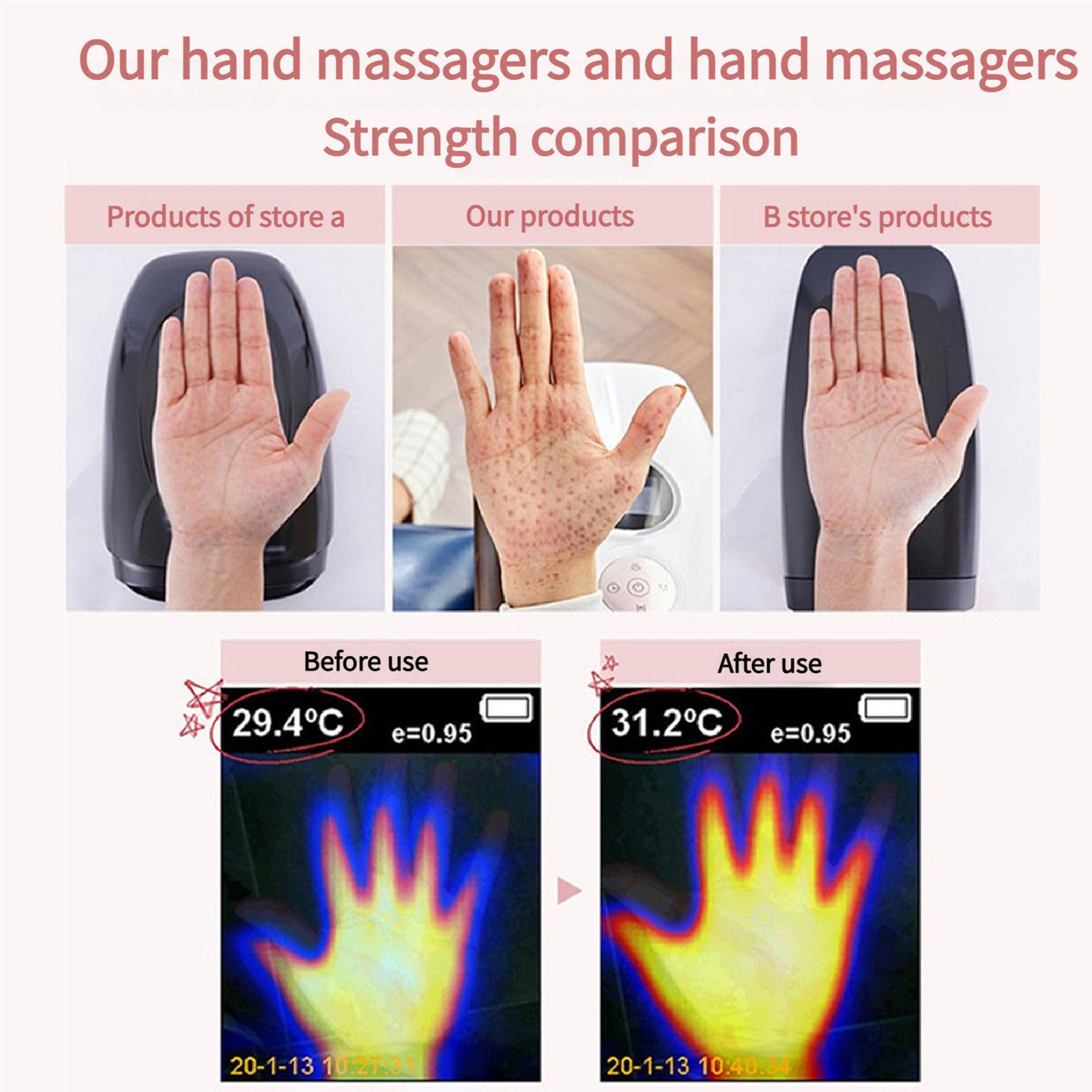 Massaggiatore Mani Wireless per Dita e Polso con Touch Screen, Calore e Compressione, Sollievo dal Dolore, 3 modalità di Massaggio shiatsu impastante Pink