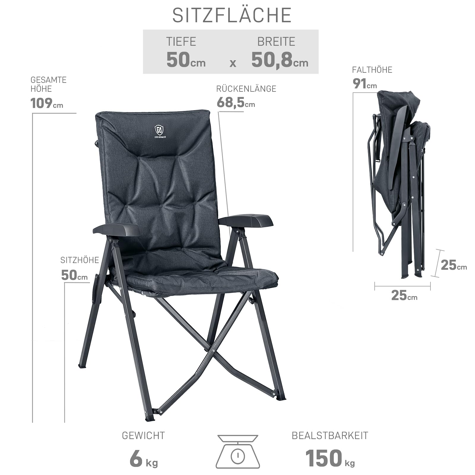 EVER ADVANCED Campingstuhl Faltbar Rückenverstellbar in 4 Positionen 150 KG Belastbarkeit Klappstuhl Luxus 6cm Dicke Gepolstert Gartenstuhl Hohe Lehne Angelstuhl für Camp Garten Balkon Alu+Stahl
