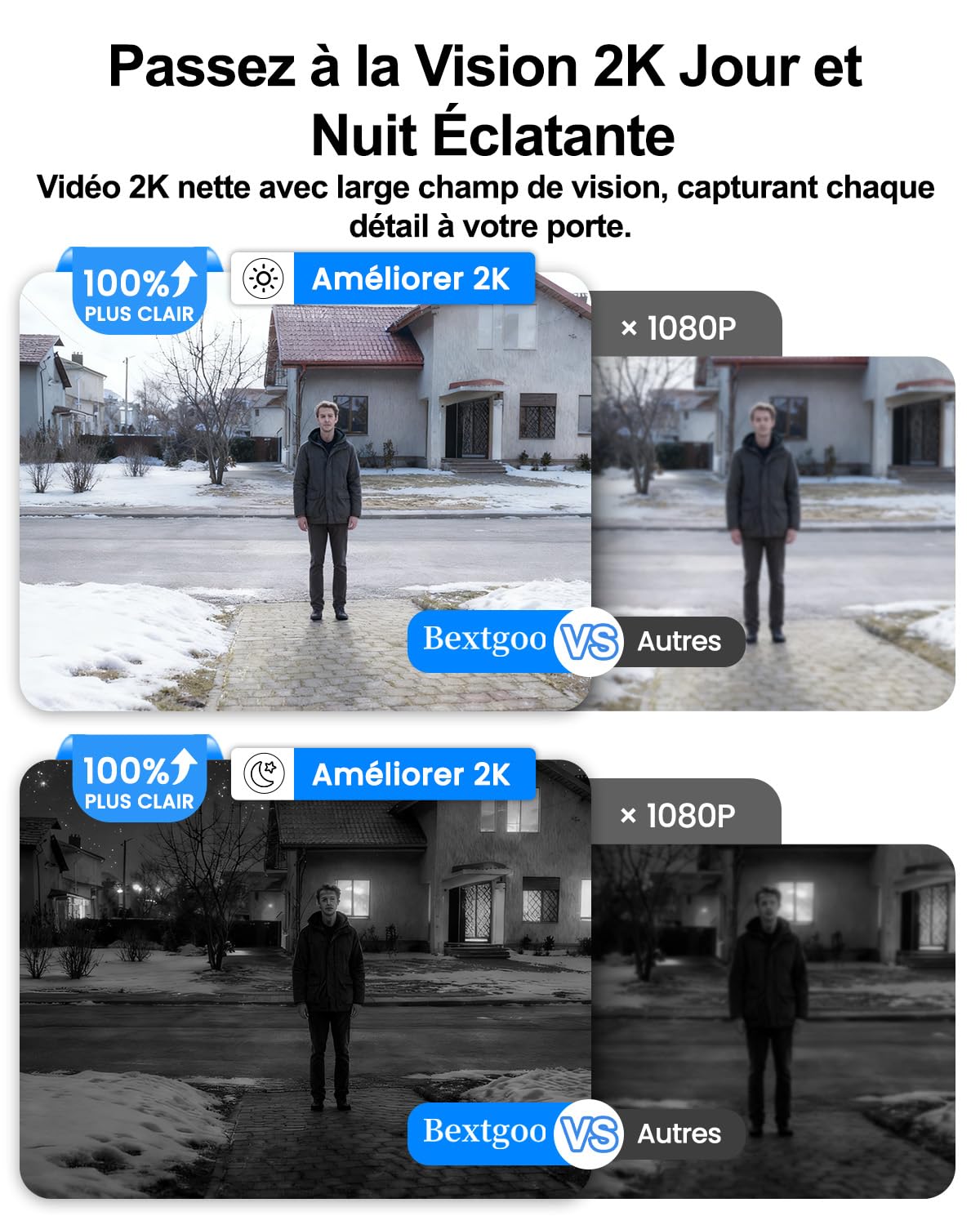2K Visiophone Connecté Interphone Vidéo 2 Fils, Écran Tactile Couleur 7" | Déverrouillage à Distance, Détection AI, Audio Bidirectionnel, Vision Nocturne, Badges IC, Carte SD 64G Intégrée