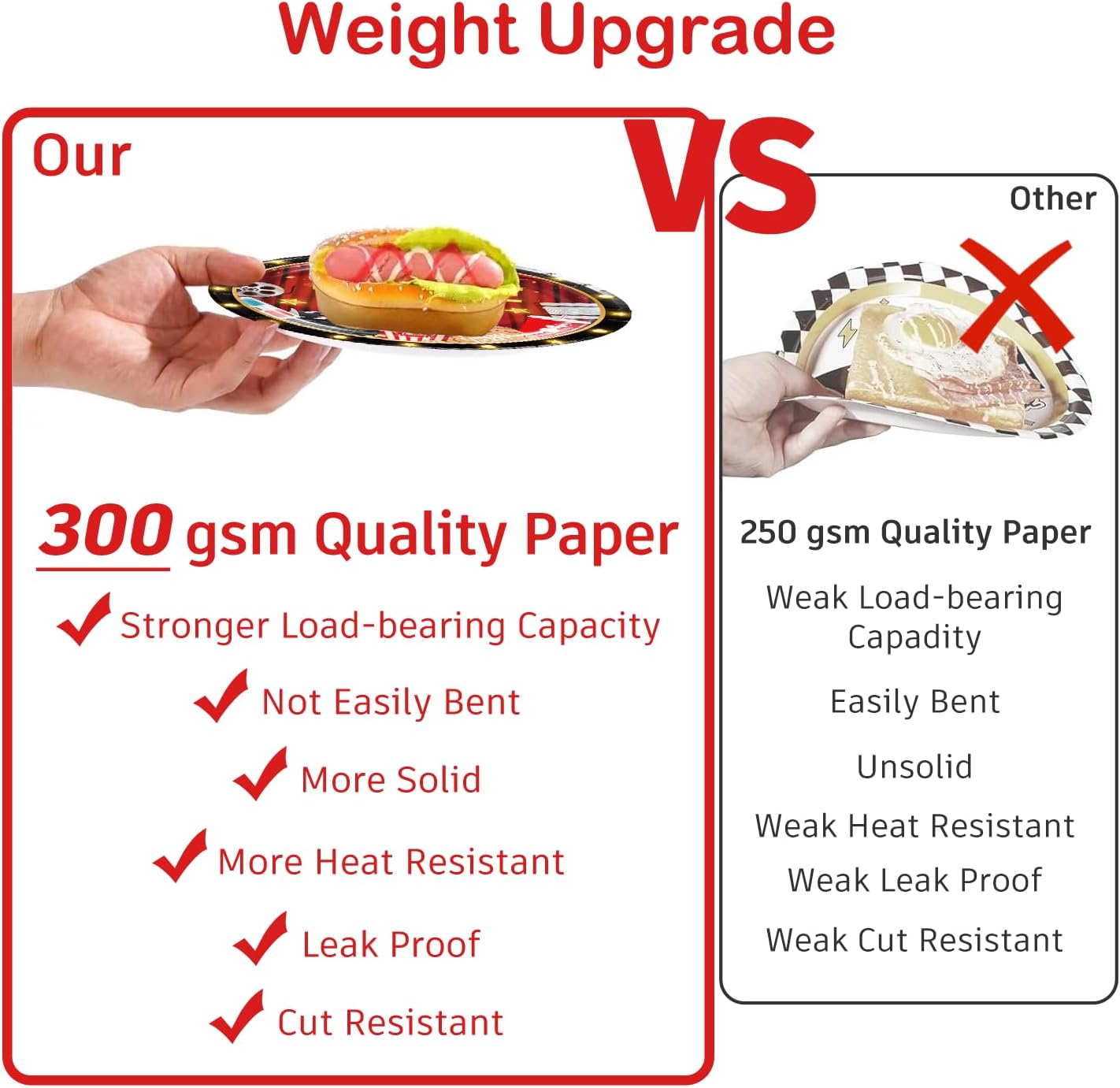 157pcs Movie Night Supplies, Convenient Paper Tableware Set Includes 300gsm Plates Now Showing Banner Waterproof Tablecloths and Popcorn Balloons for Movie Night Party