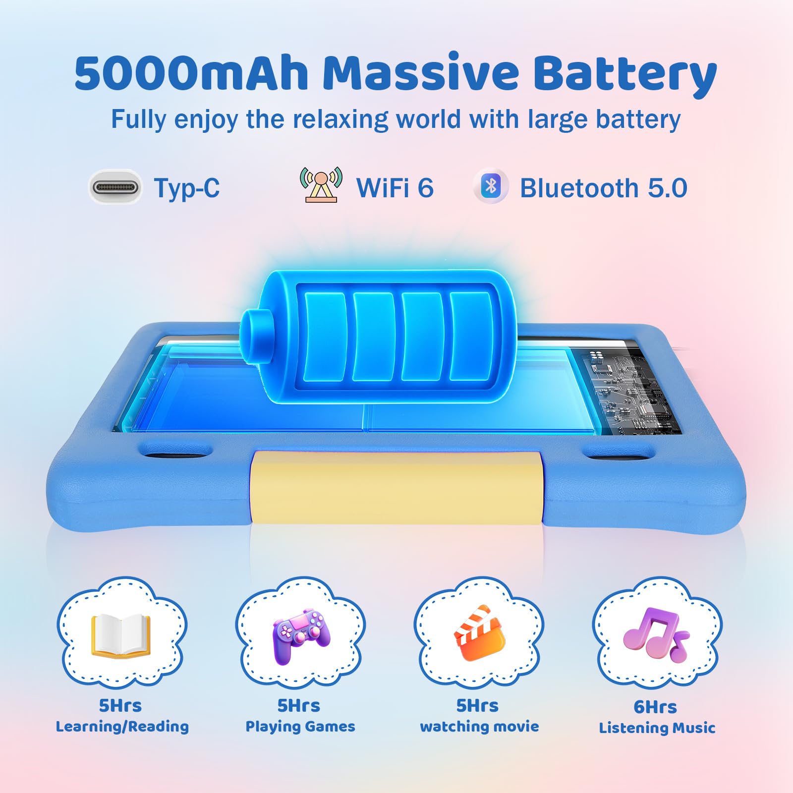 Gleeso Tablet Bambini | Android Tablet per Bambini 10 Pollici, Kids Tablet con Octa-Core | 128GB+1TB TF | Controllo Parentale | 8MP Fotocamera | WiFi 6/BT 5.3, Tablet con Custodia Protettiva - Blu