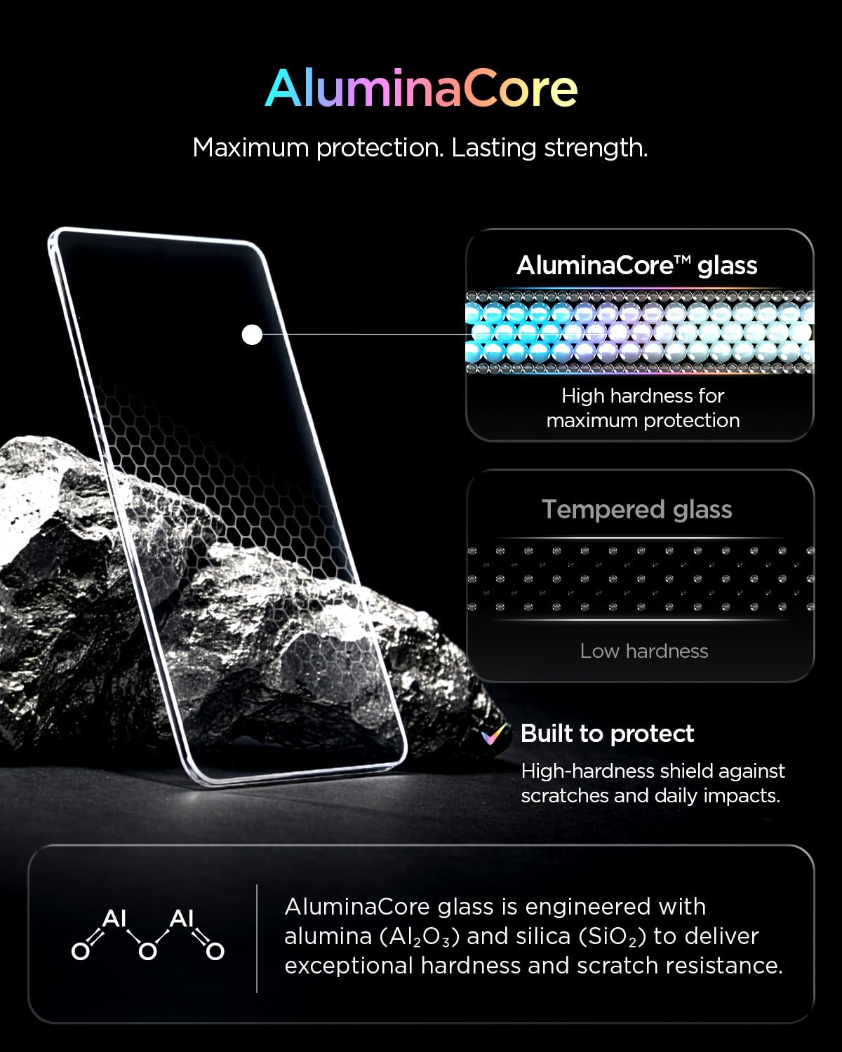 Spigen Pacchetto pellicola privacy e per l'fotocamera iPhone Duo