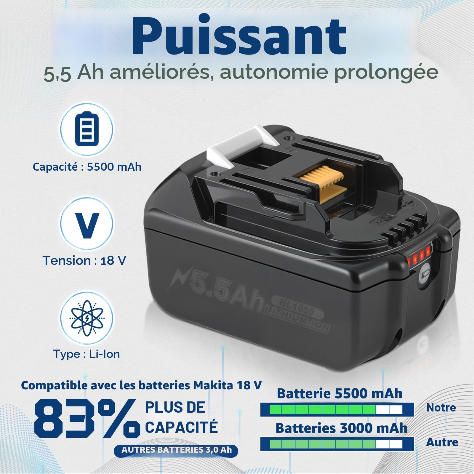 2X 5.5Ah Remplacement pour Makita Batterie 18V compatibles avec BL1860, BL1860B, BL1850, BL1850B, BL1840, BL1840B, BL1830, BL1830B, BL1815, BL1825, BL1835, BL1845 LXT400
